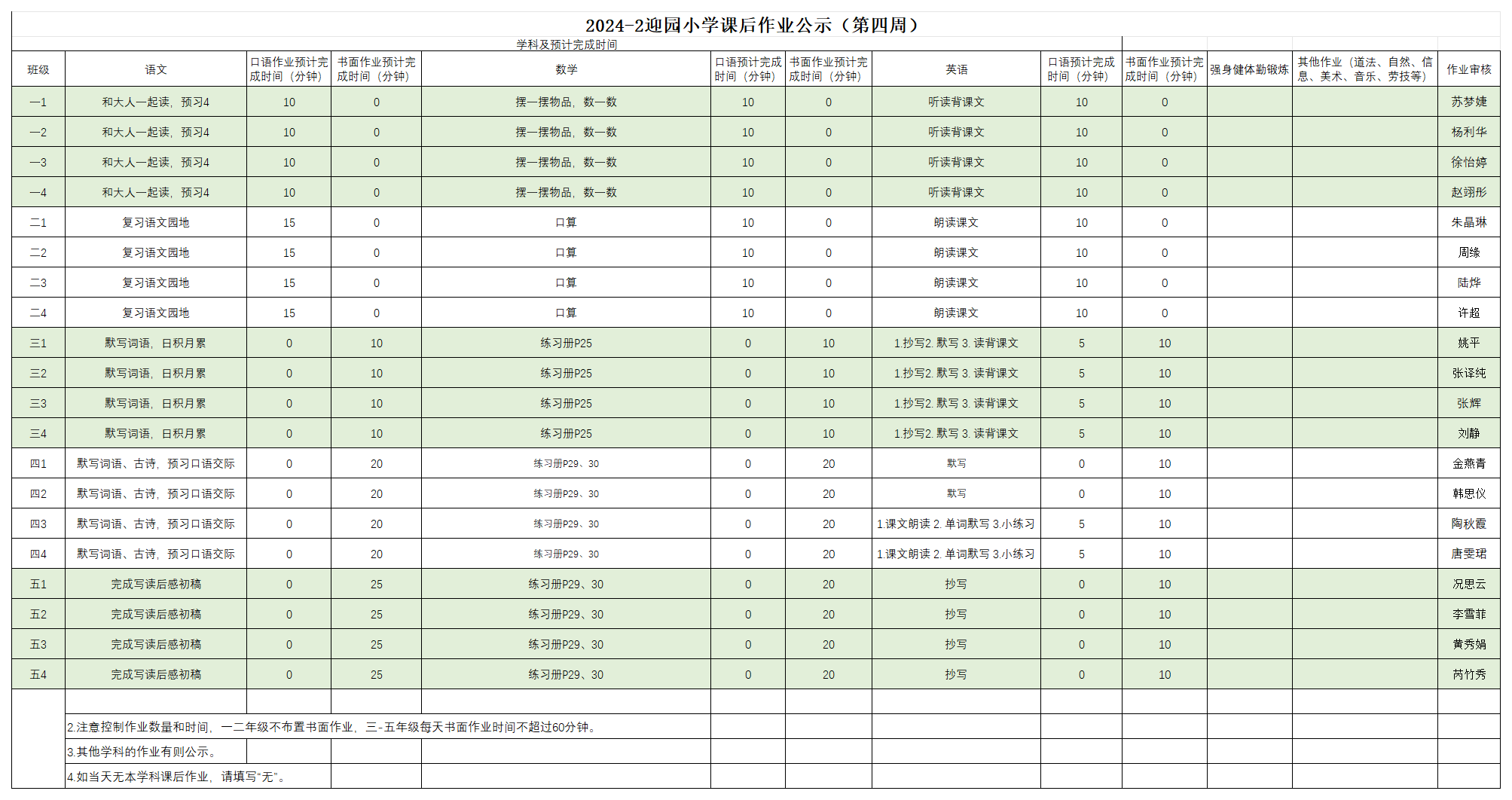 2024-2迎园小学课后作业公示（第四周）_3.13.png