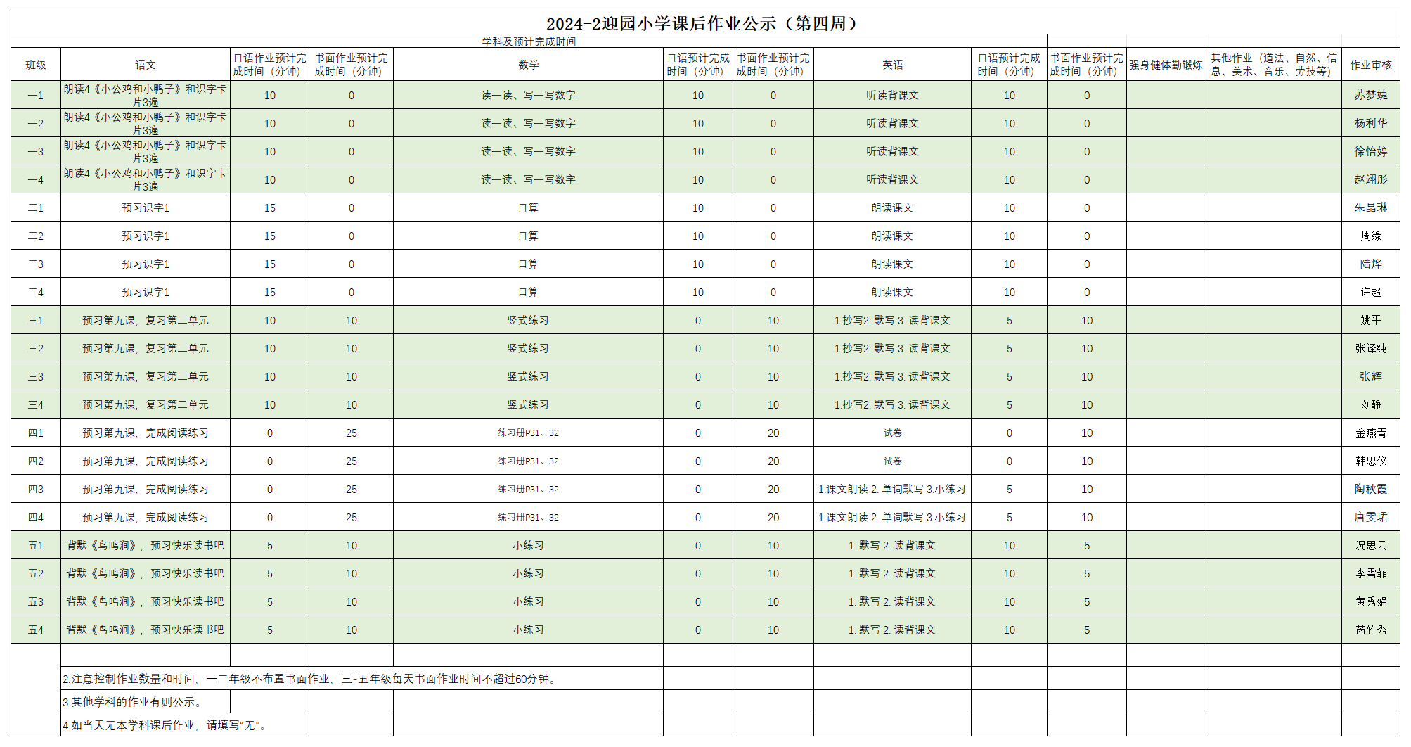 2024-2迎园小学课后作业公示（第四周）_3.14.png