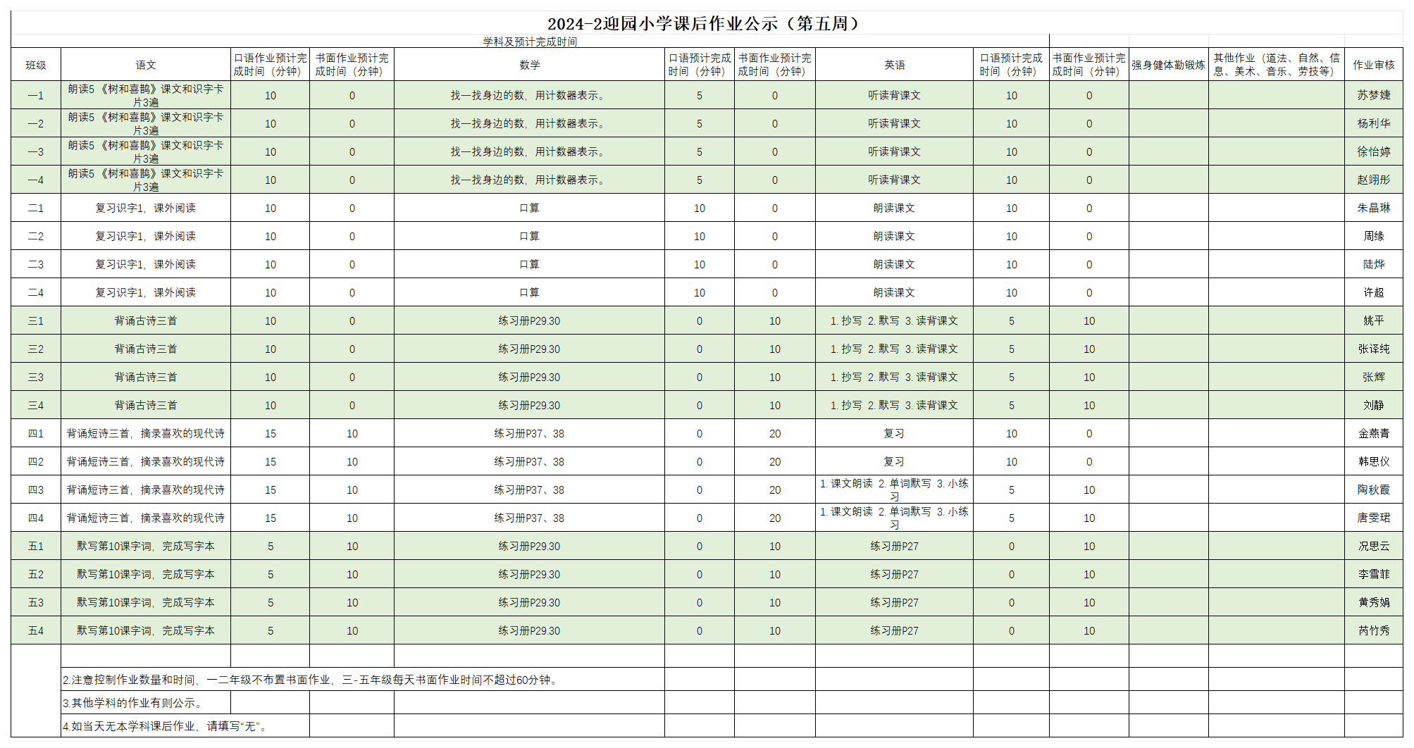 2024-2迎园小学课后作业公示（第五周）_3.17.png