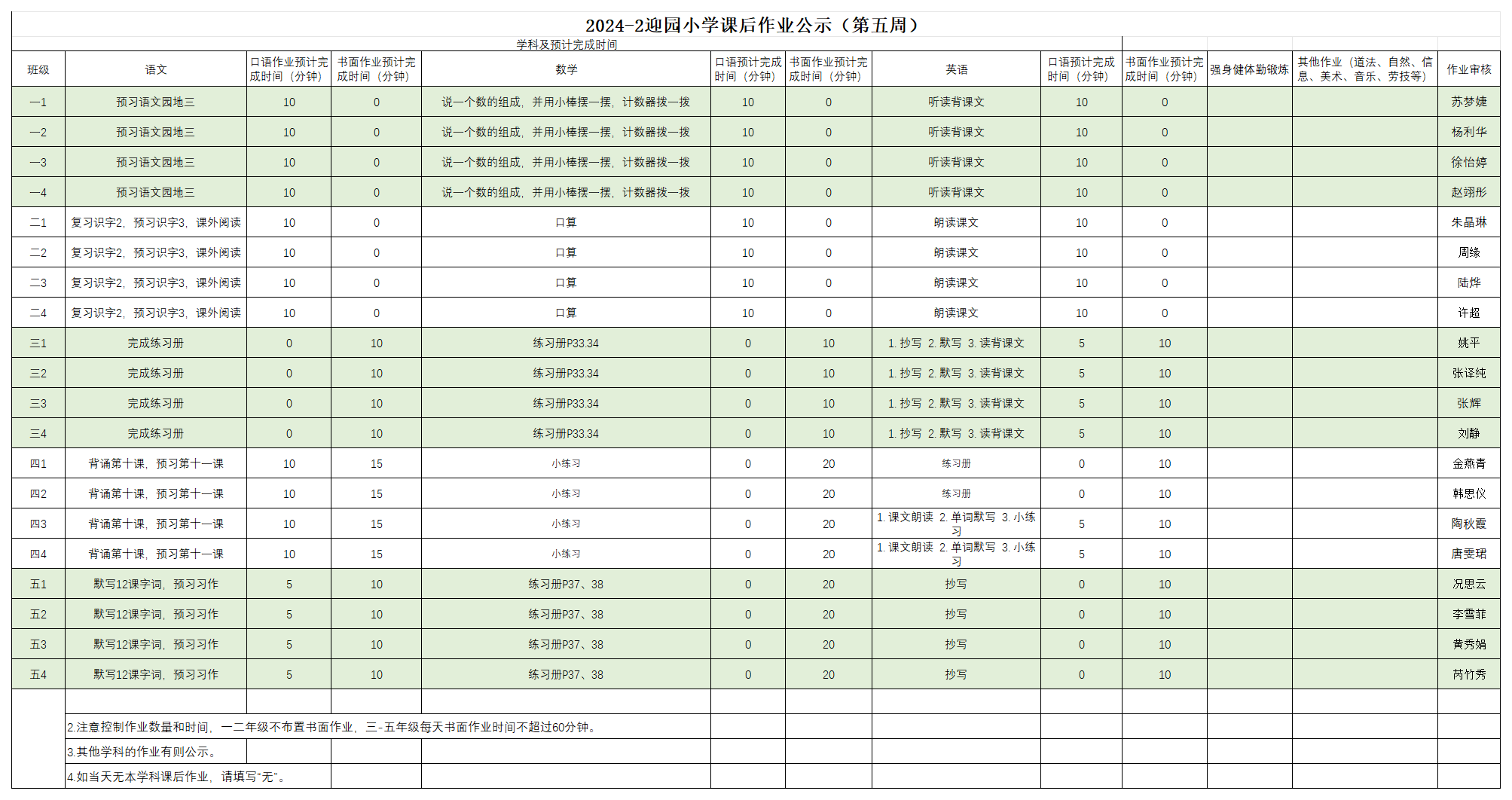 2024-2迎园小学课后作业公示（第五周）_3.20.png
