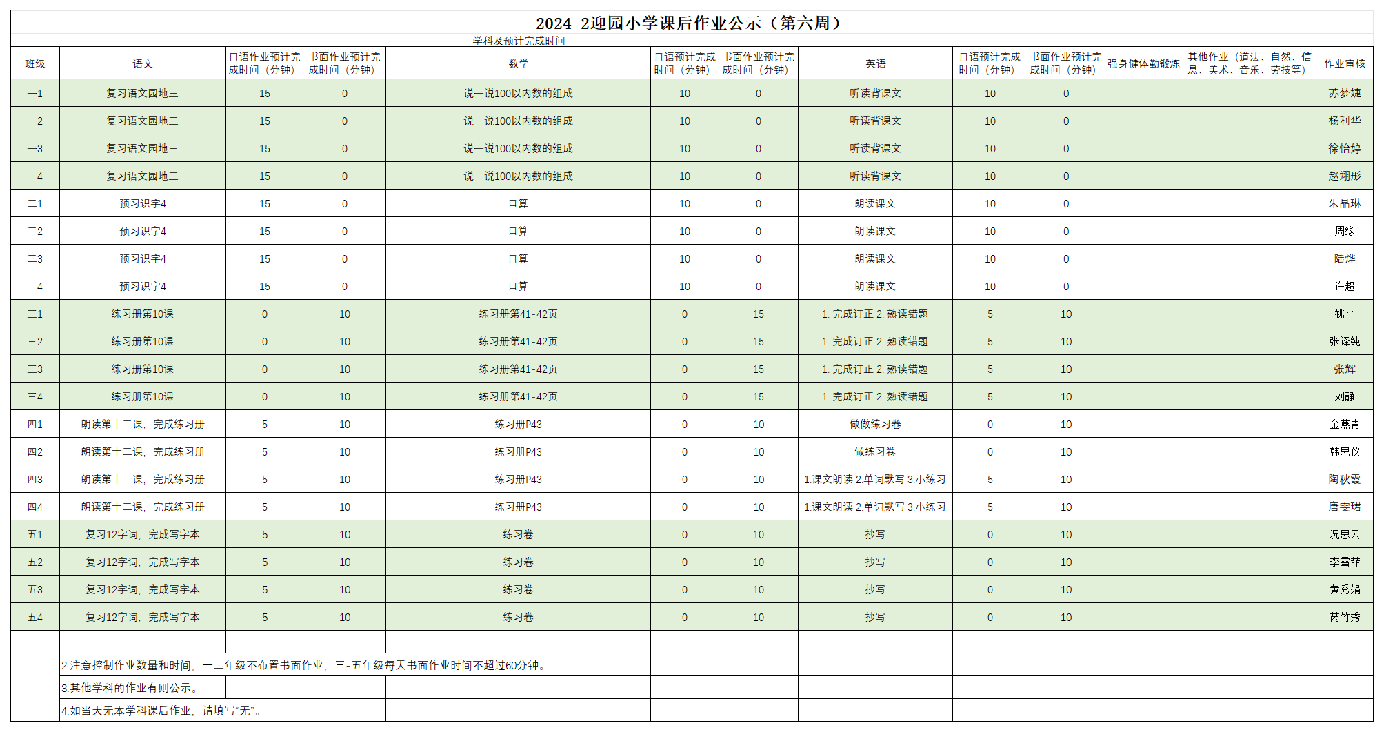 2024-2迎园小学课后作业公示（第六周）_3.24.png