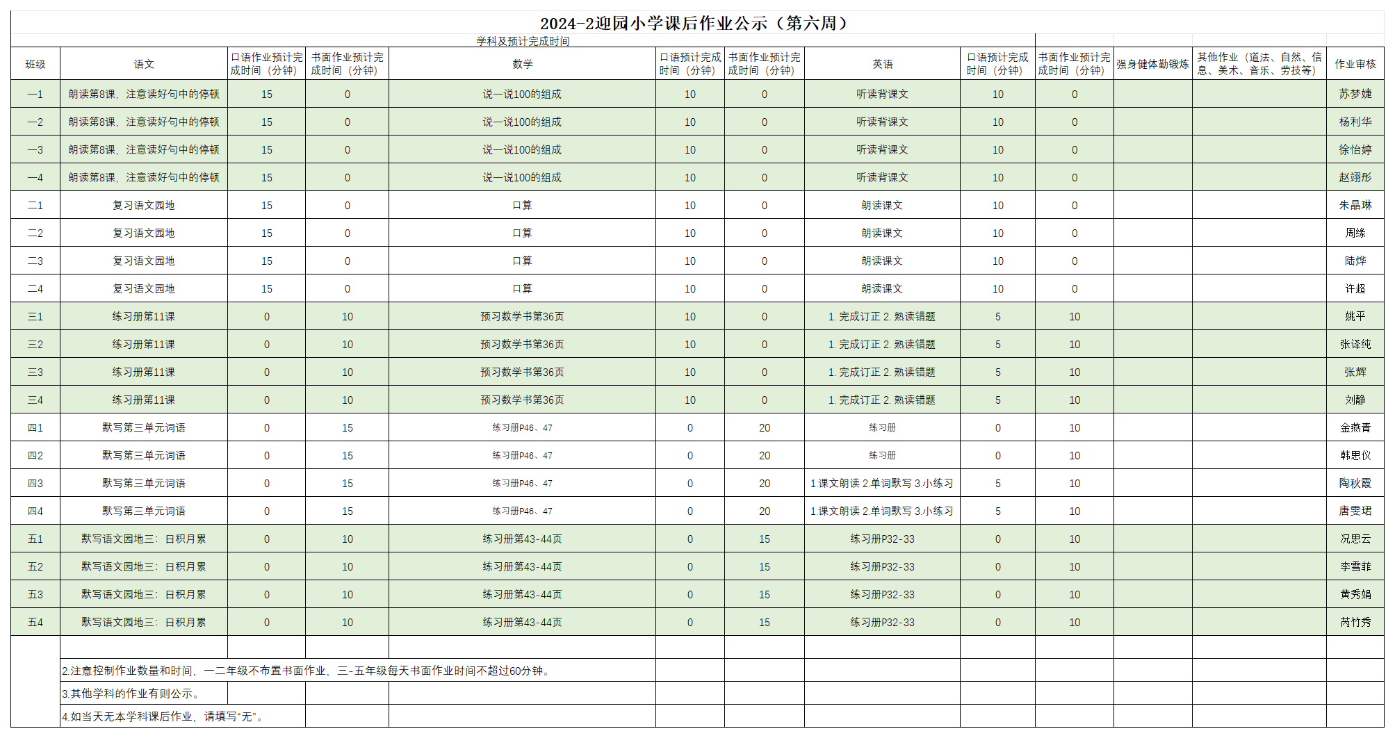 2024-2迎园小学课后作业公示（第六周）_3.27.png