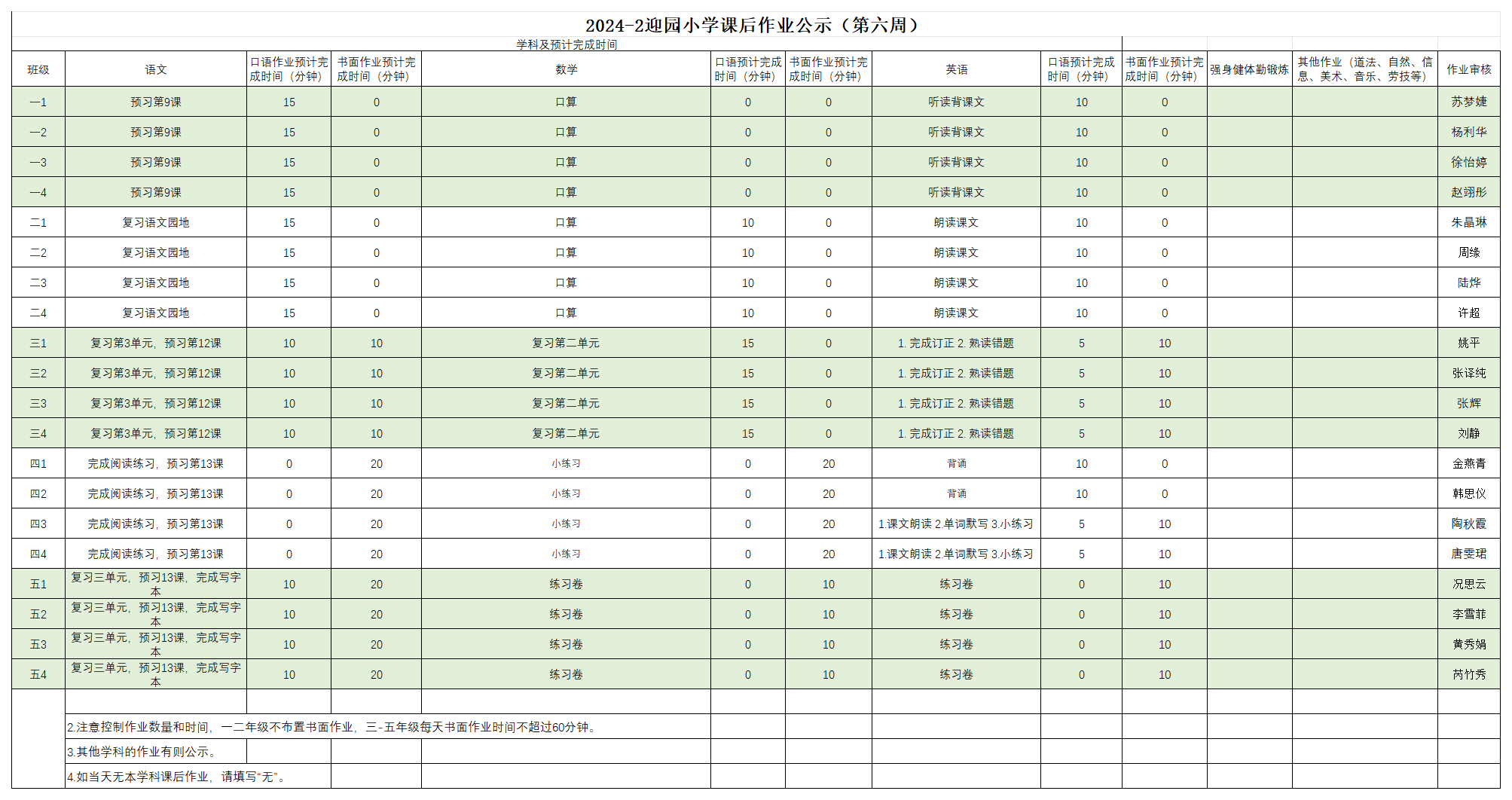 2024-2迎园小学课后作业公示（第六周）_3.28.png