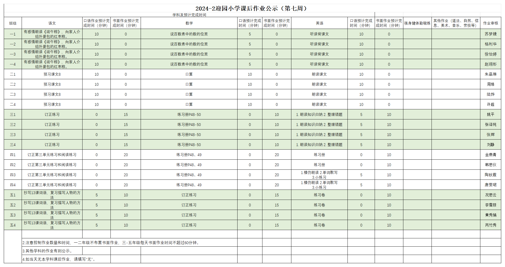 2024-2迎园小学课后作业公示（第七周）_3.31.png