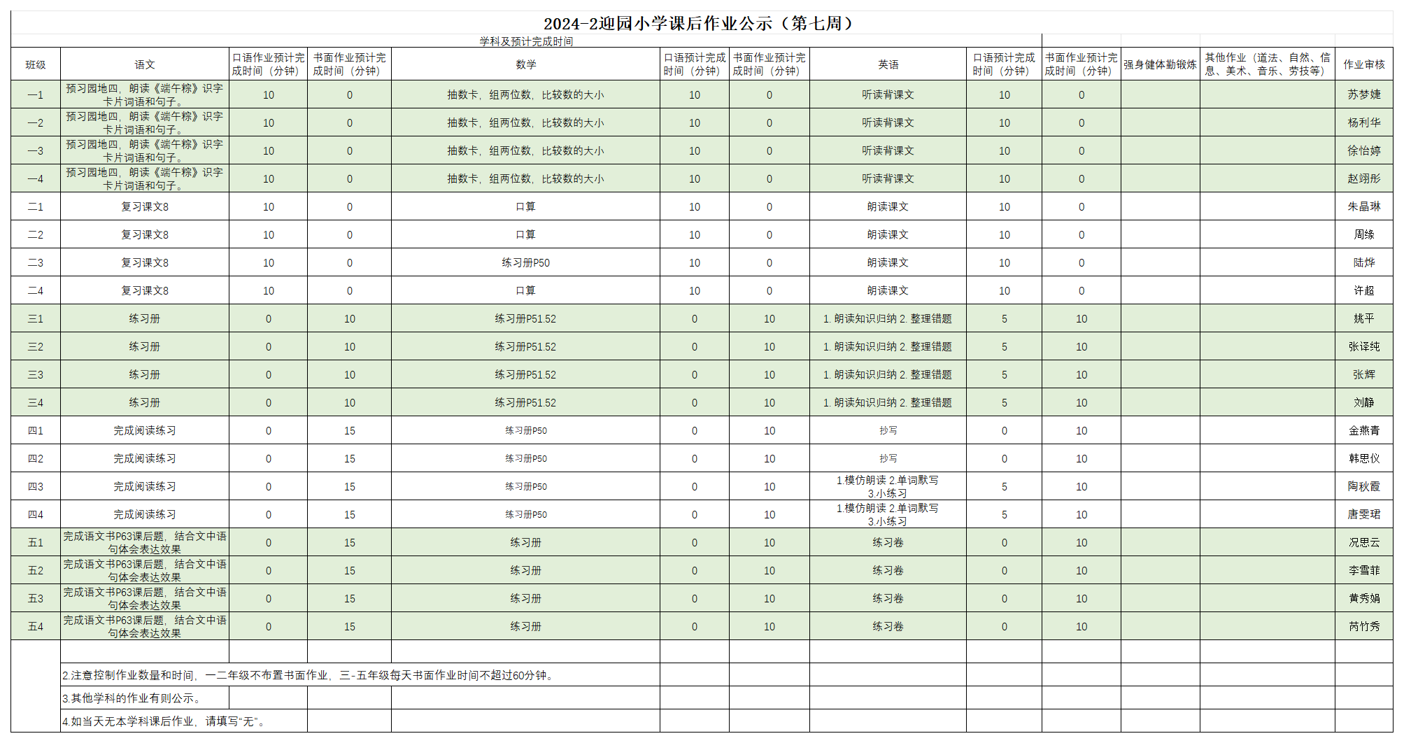 2024-2迎园小学课后作业公示（第七周）_4.1.png