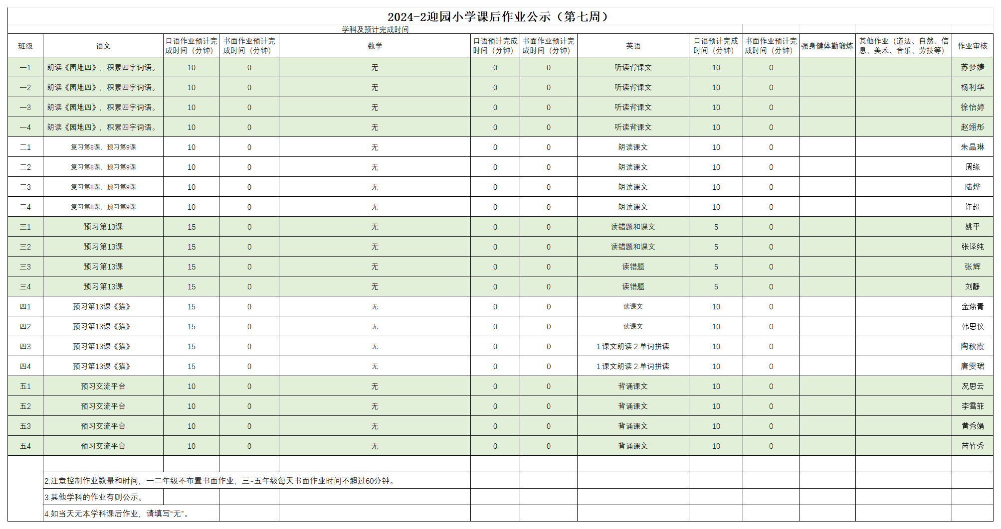 2024-2迎园小学课后作业公示（第七周）_4.2.png