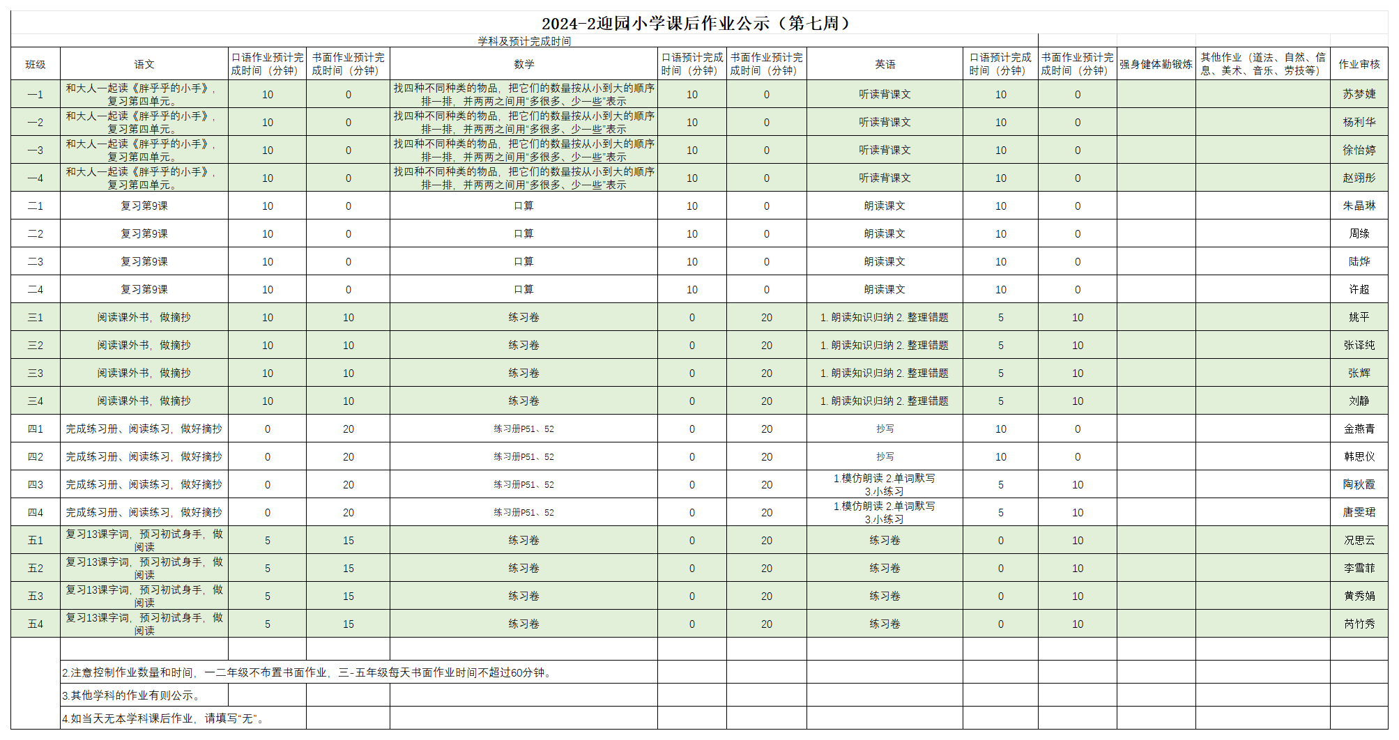 2024-2迎园小学课后作业公示（第七周）_4.3.png