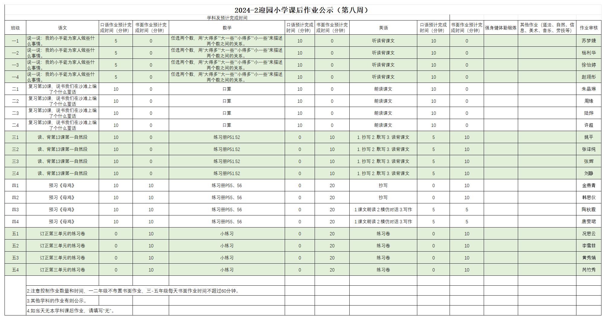2024-2迎园小学课后作业公示（第八周）_4.7.png