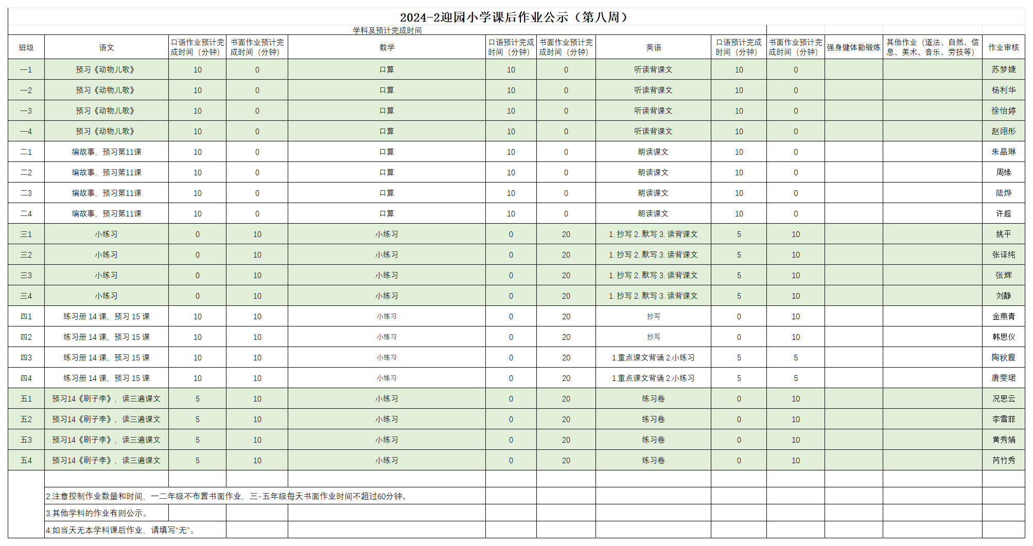 2024-2迎园小学课后作业公示（第八周）_4.8.png