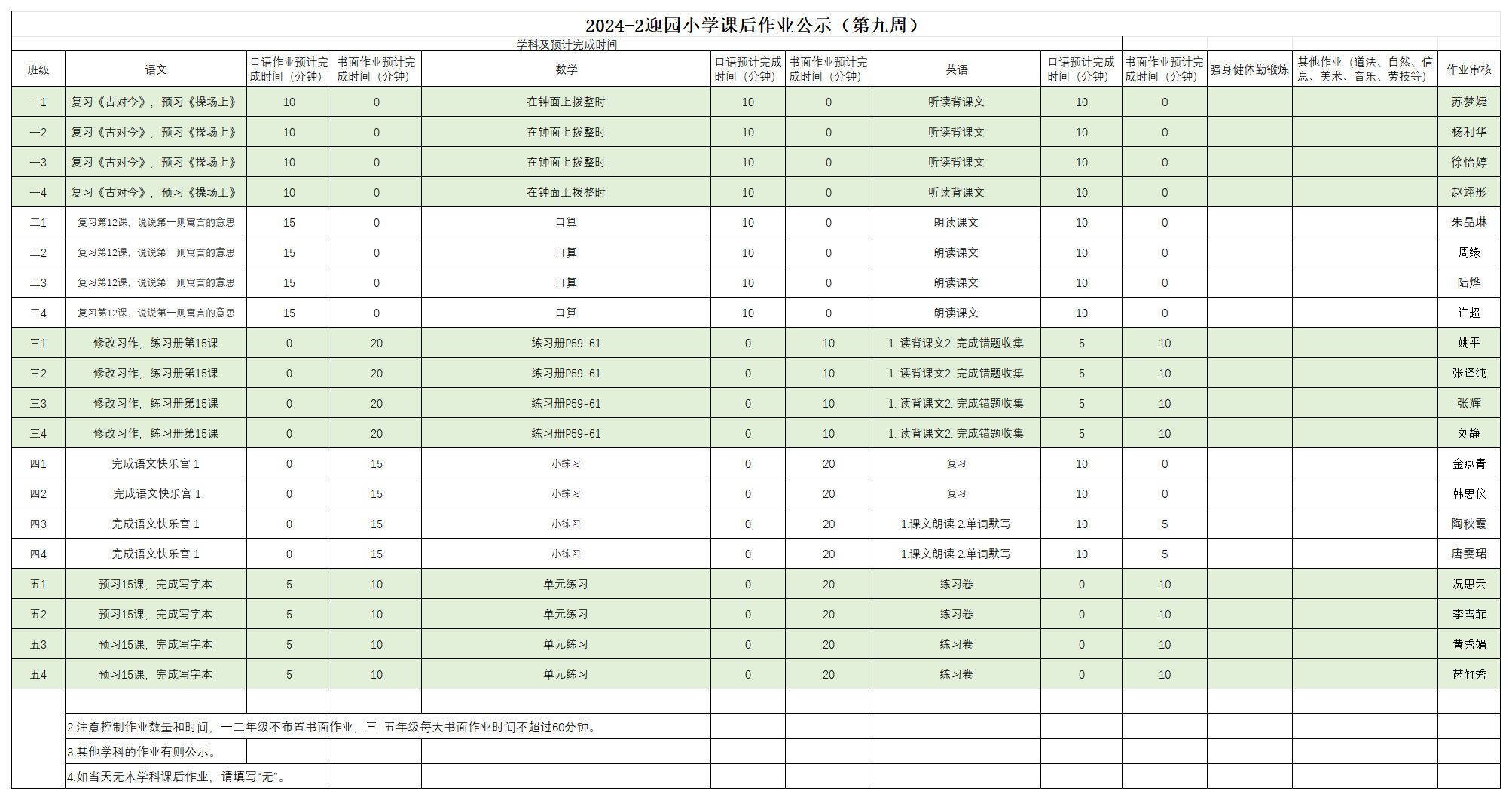 2024-2迎园小学课后作业公示（第九周）_4.15.png