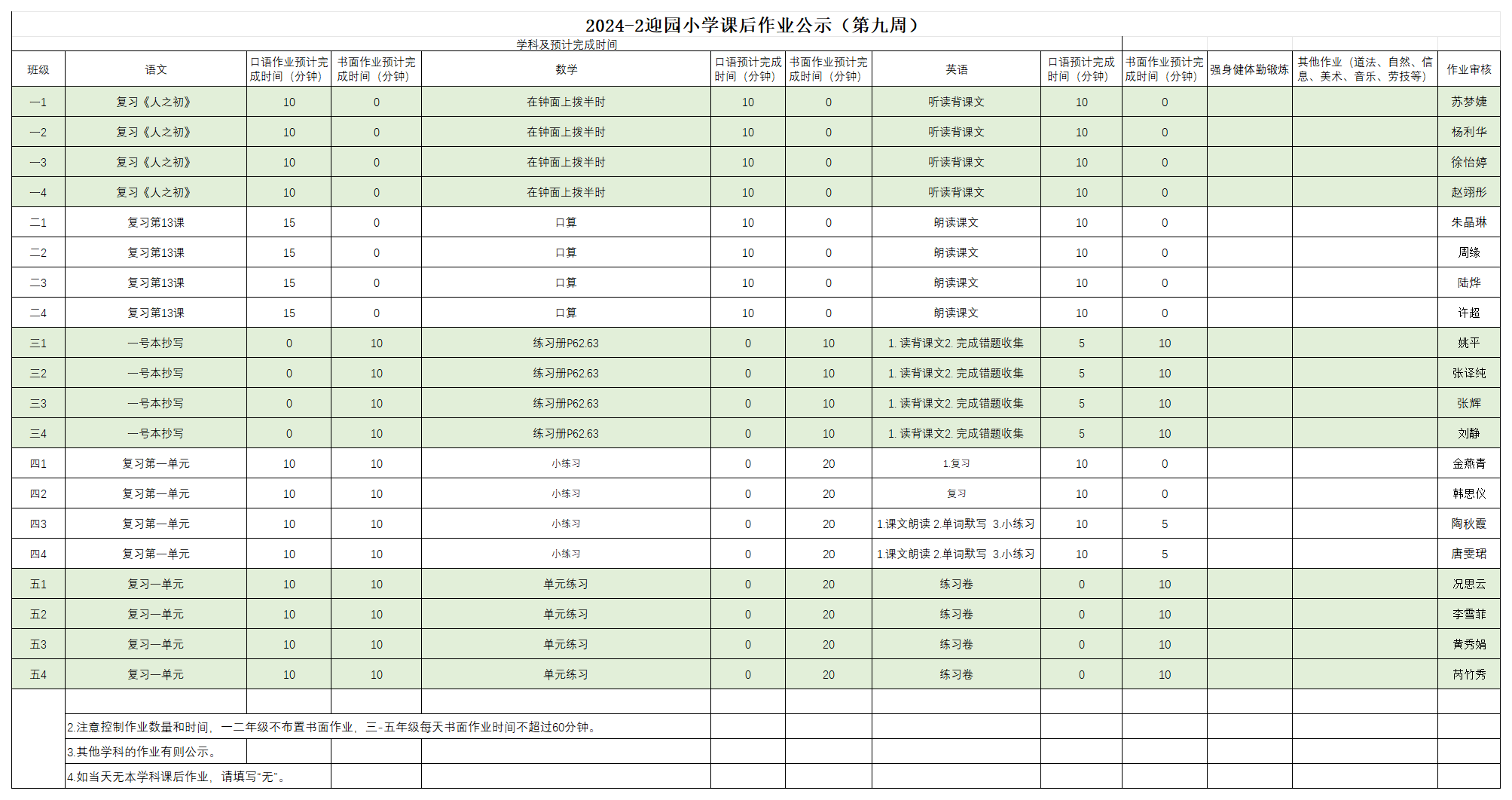 2024-2迎园小学课后作业公示（第九周）_4.17.png