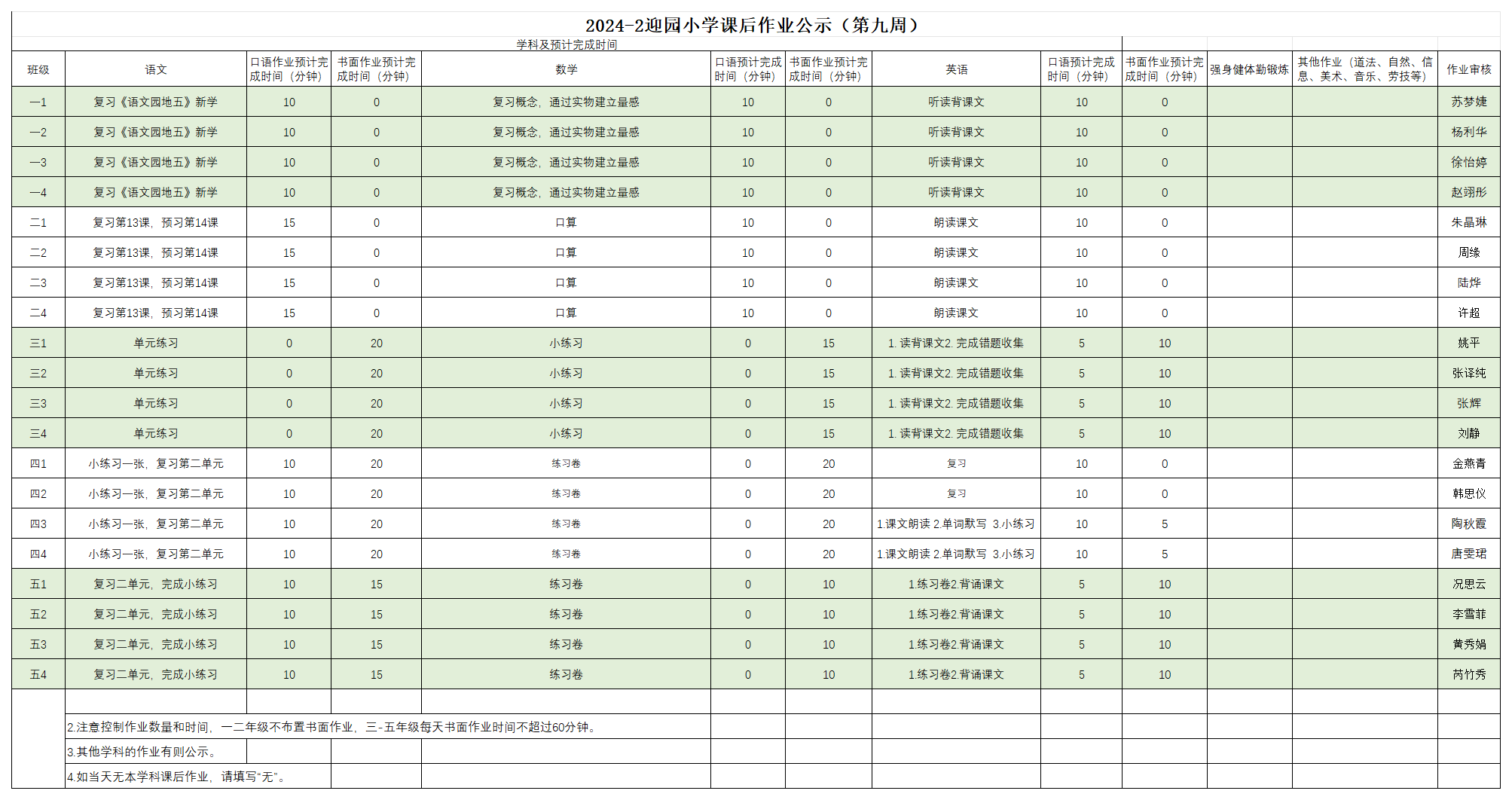 2024-2迎园小学课后作业公示（第九周）_4.18.png