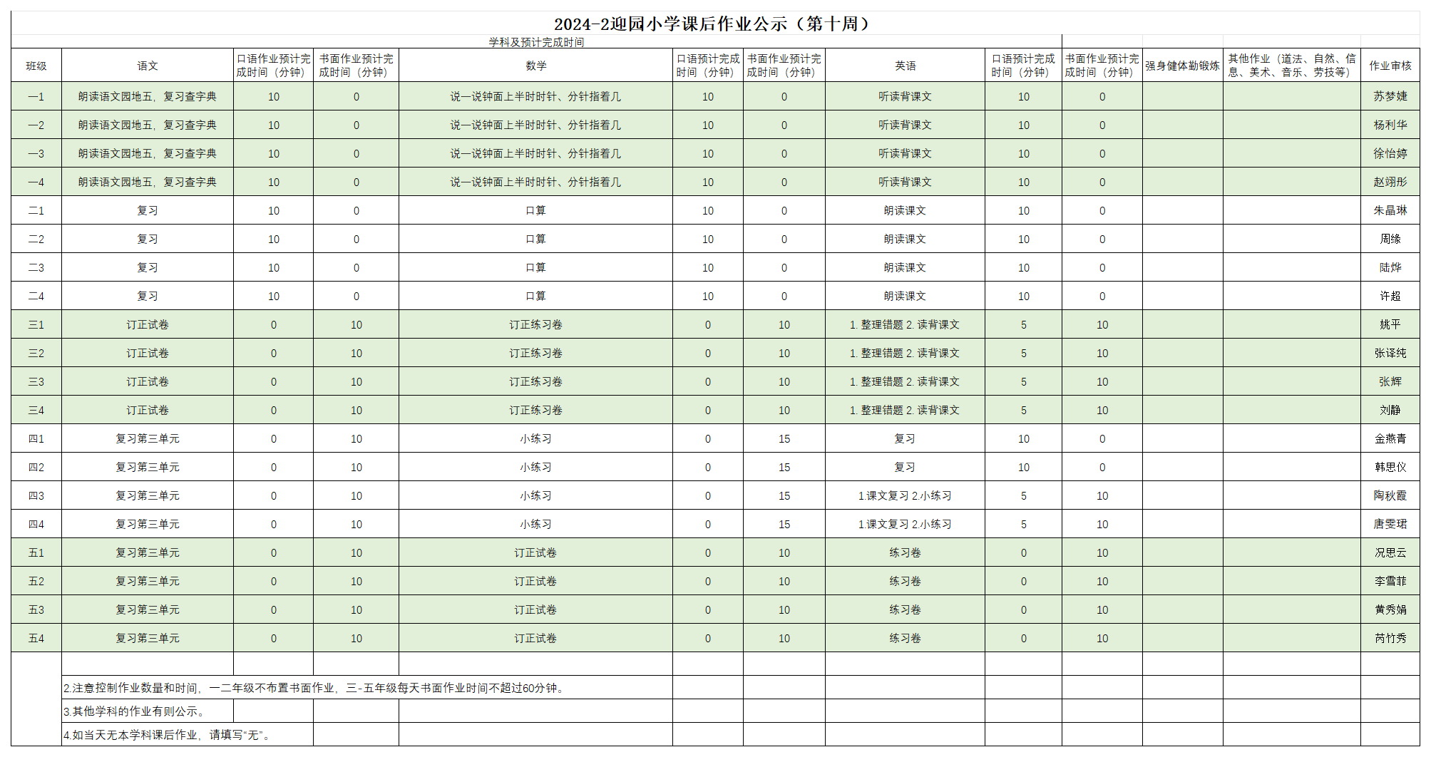 2024-2迎园小学课后作业公示（第十周）_4.21.png