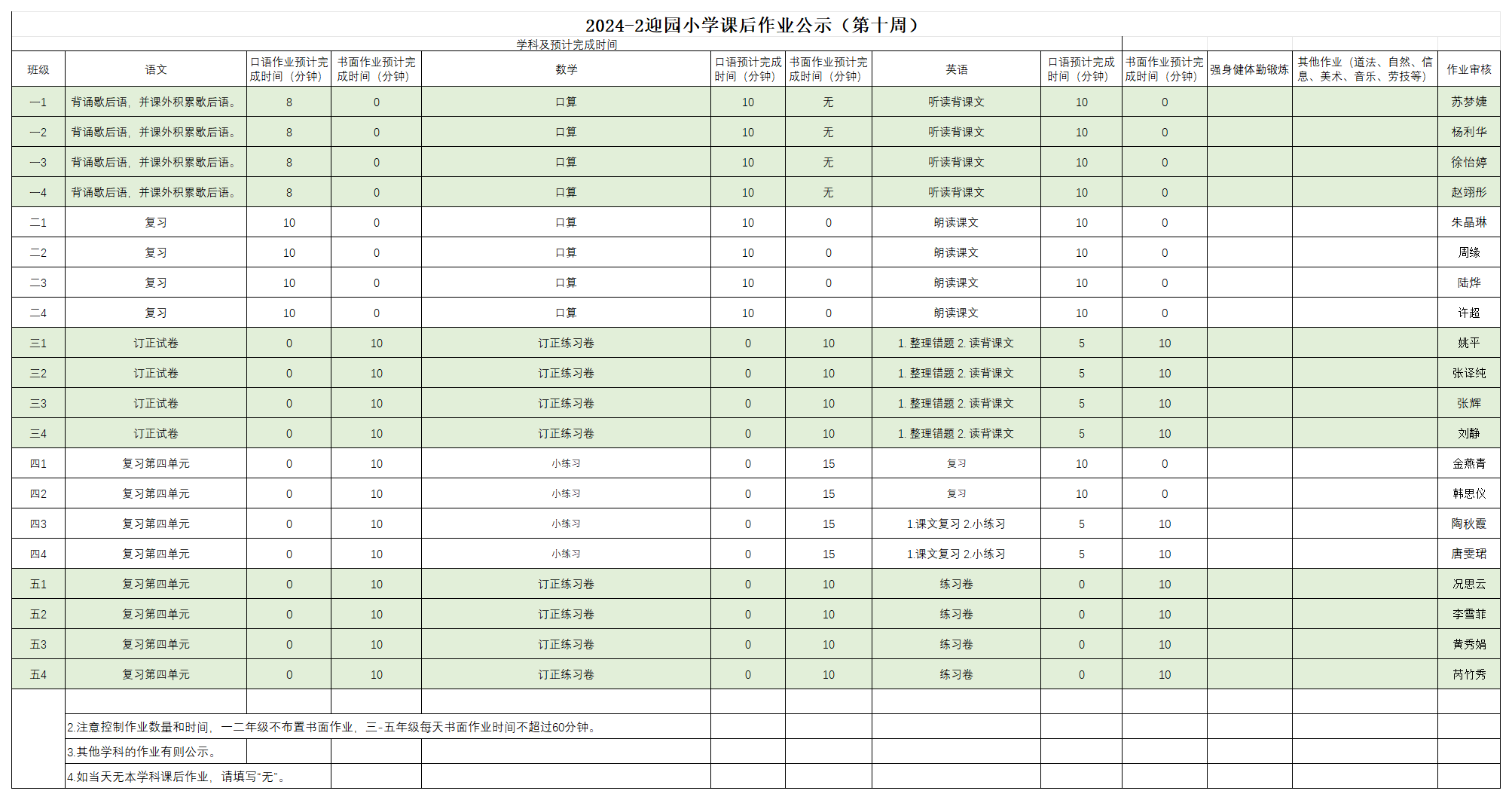 2024-2迎园小学课后作业公示（第十周）_4.22.png
