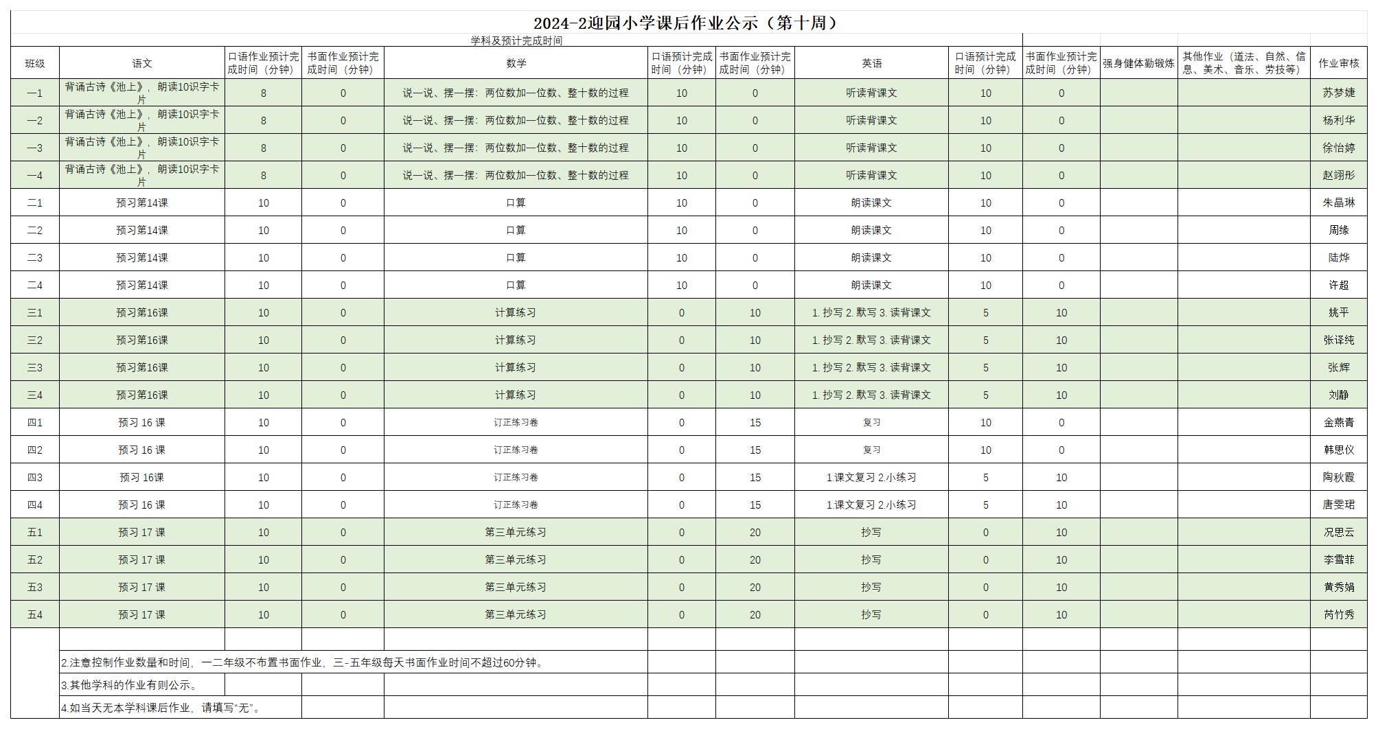 2024-2迎园小学课后作业公示（第十周）_4.24.png