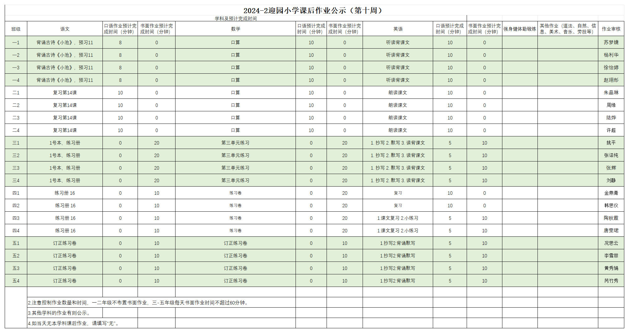 2024-2迎园小学课后作业公示（第十周）_4.25.png