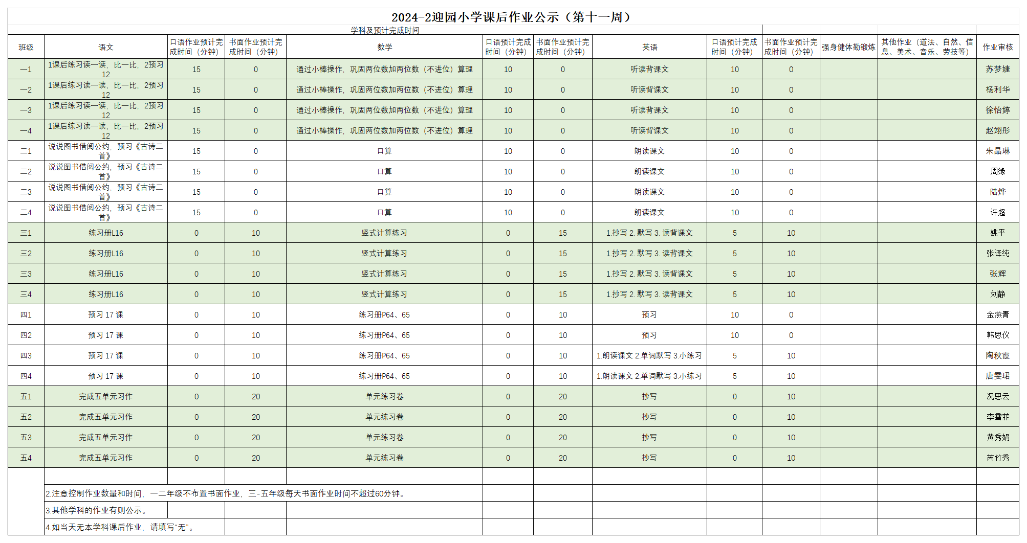 2024-2迎园小学课后作业公示（第十一周）_4.27.png