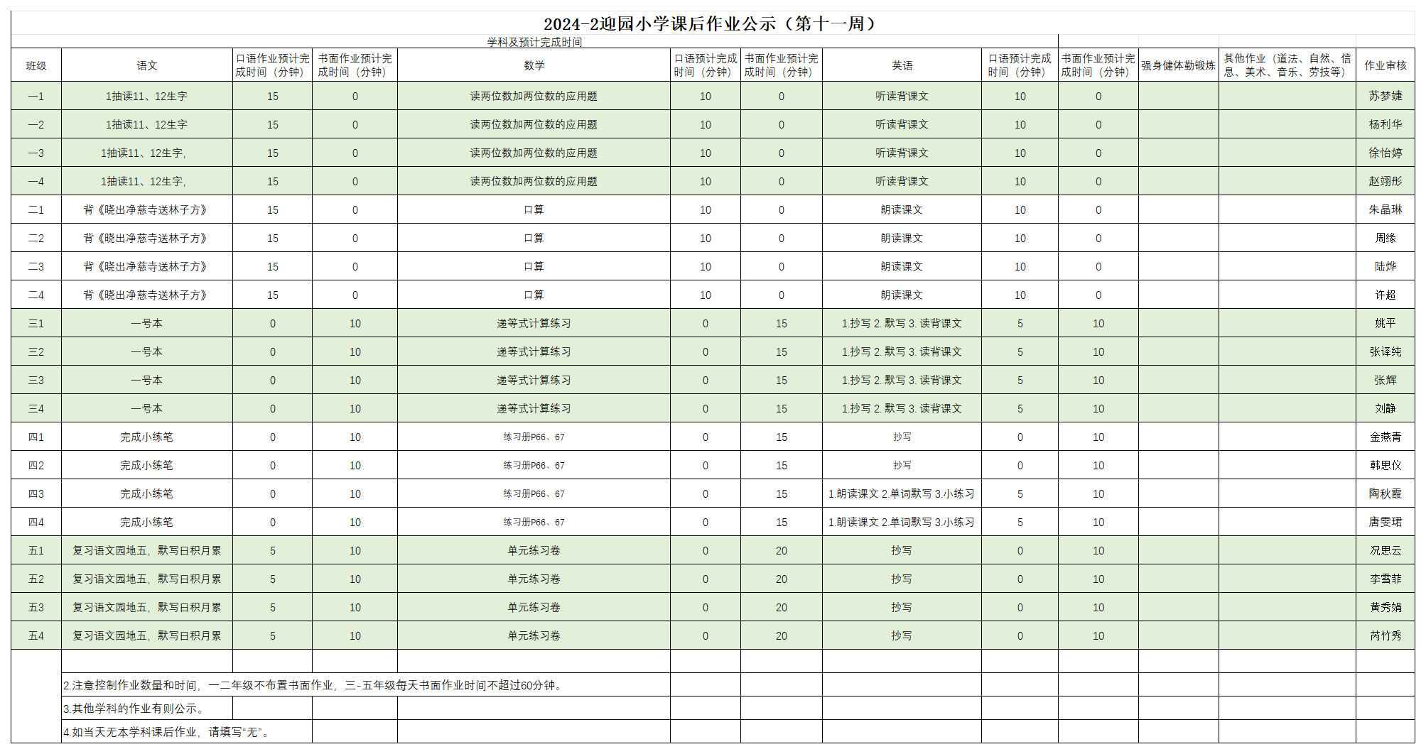 2024-2迎园小学课后作业公示（第十一周）_4.28.png