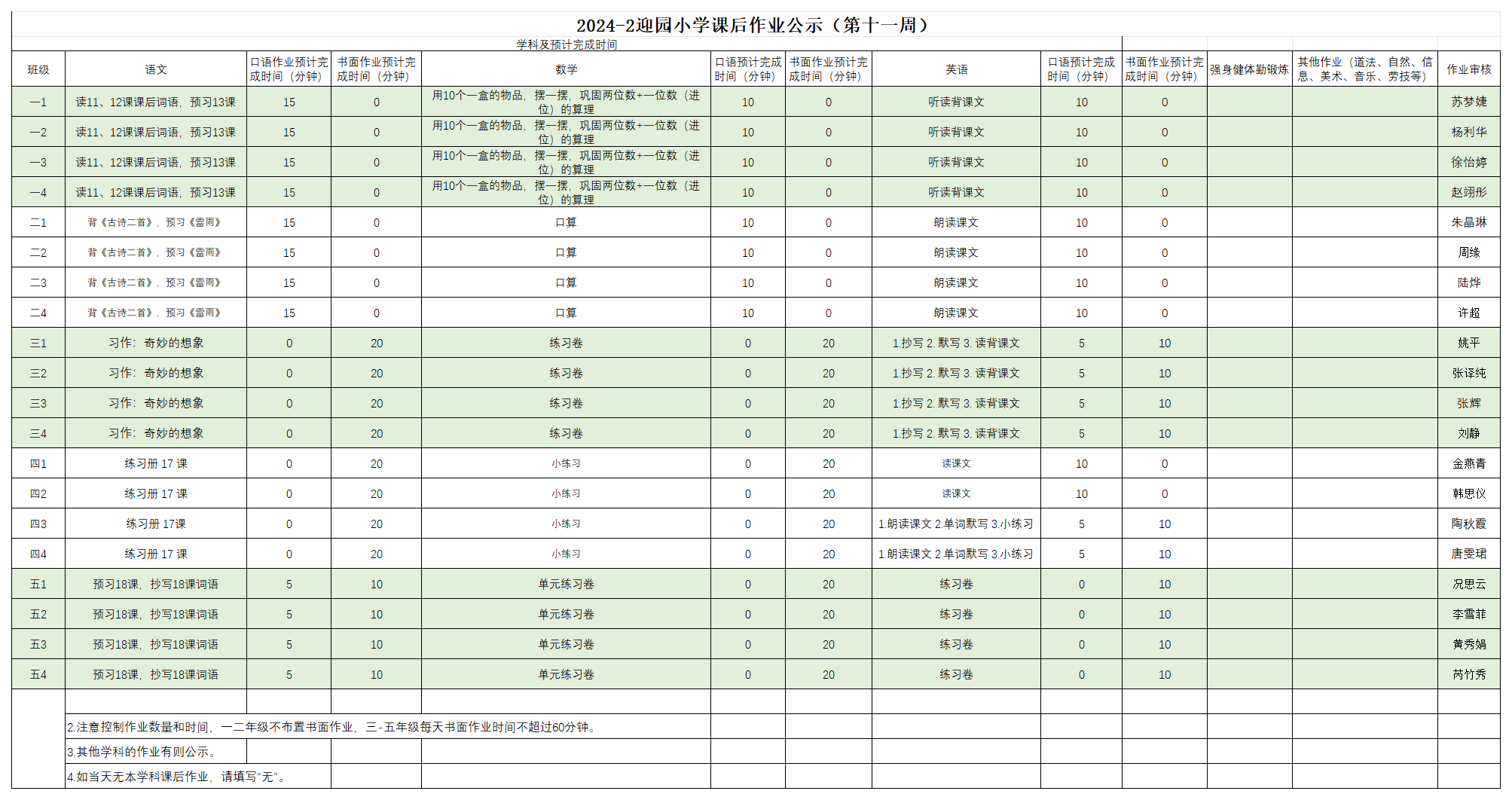 2024-2迎园小学课后作业公示（第十一周）_4.29.png