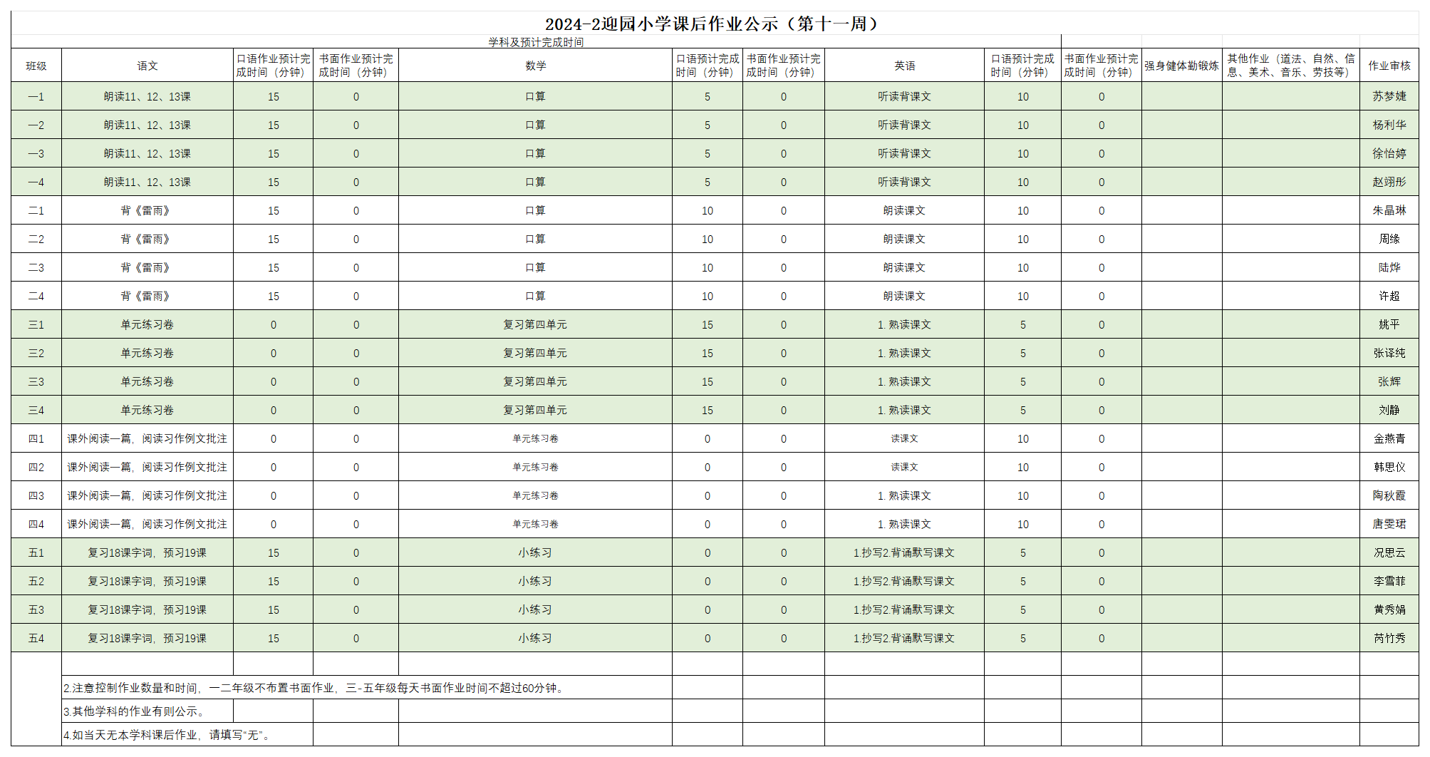 2024-2迎园小学课后作业公示（第十一周）_4.30.png