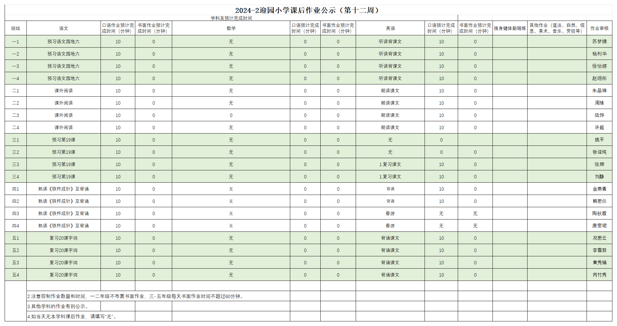 2024-2迎园小学课后作业公示（第十二周）_5.7.png
