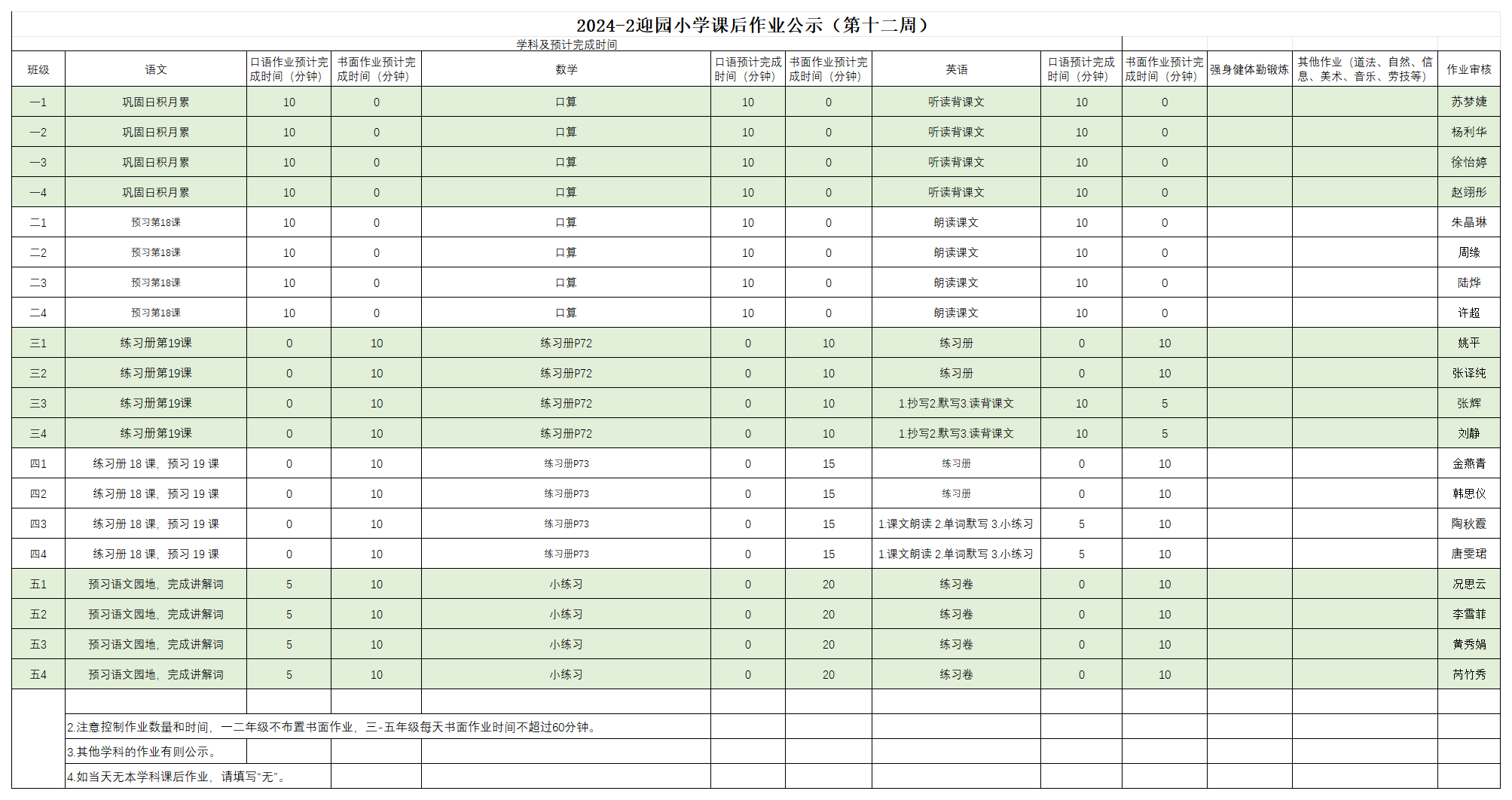 2024-2迎园小学课后作业公示（第十二周）_5.8.png