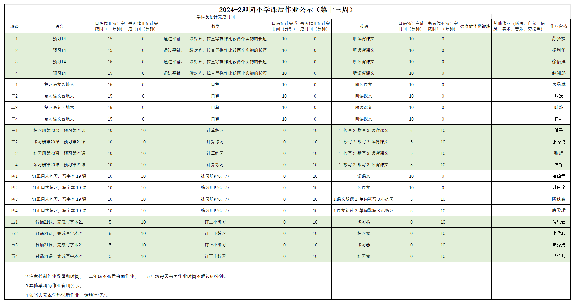 2024-2迎园小学课后作业公示（第十三周）_5.12.png