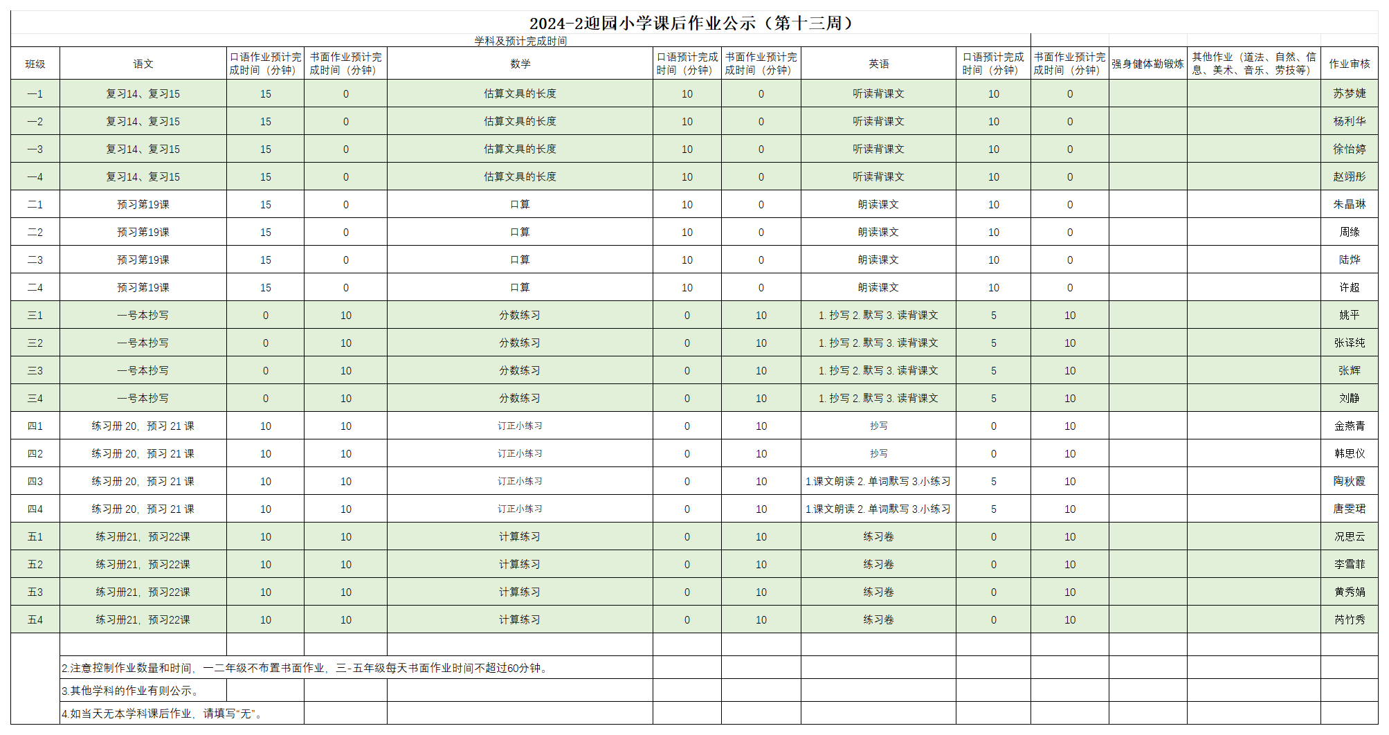 2024-2迎园小学课后作业公示（第十三周）_5.13.png
