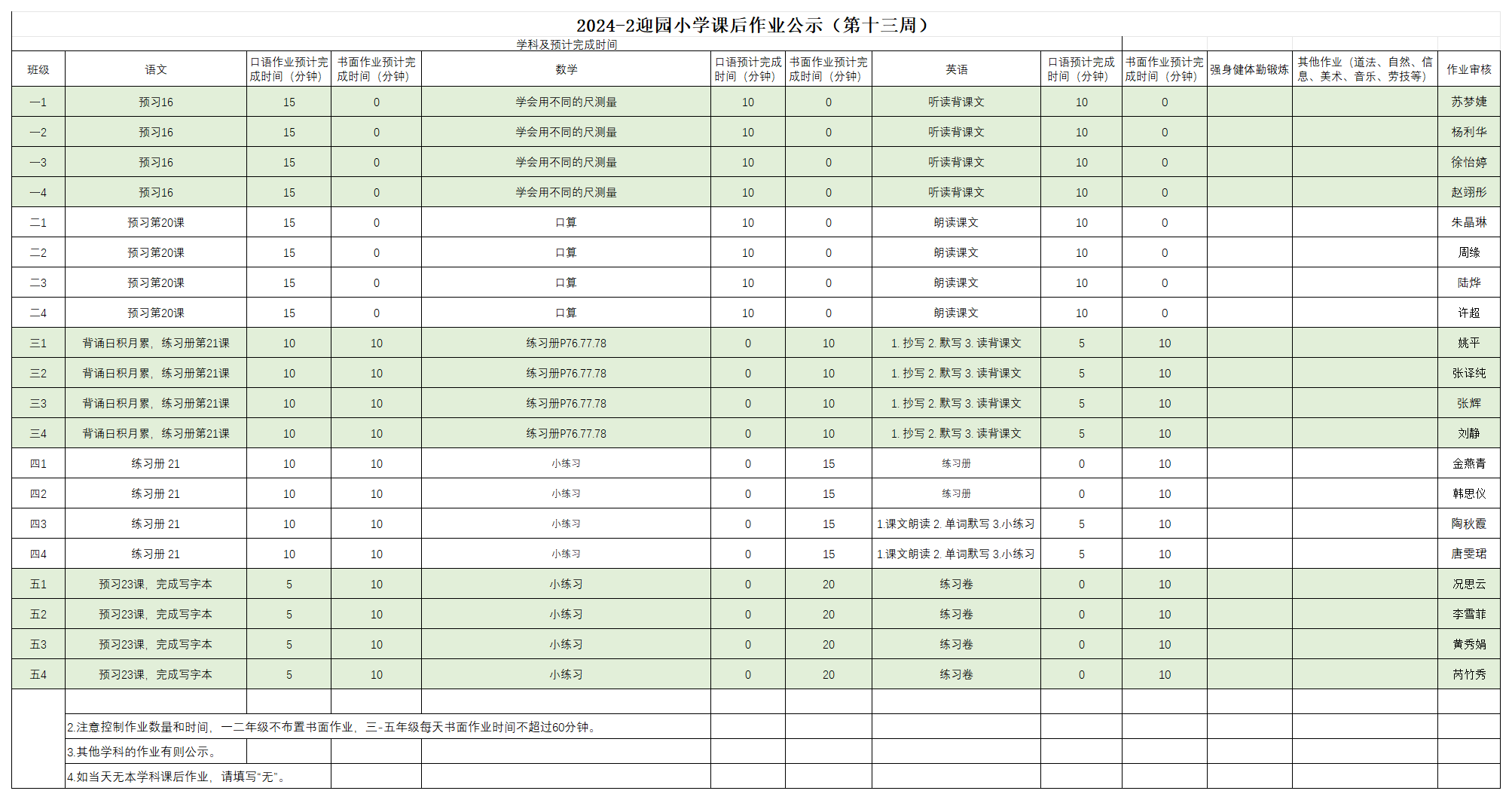 2024-2迎园小学课后作业公示（第十三周）_5.15.png