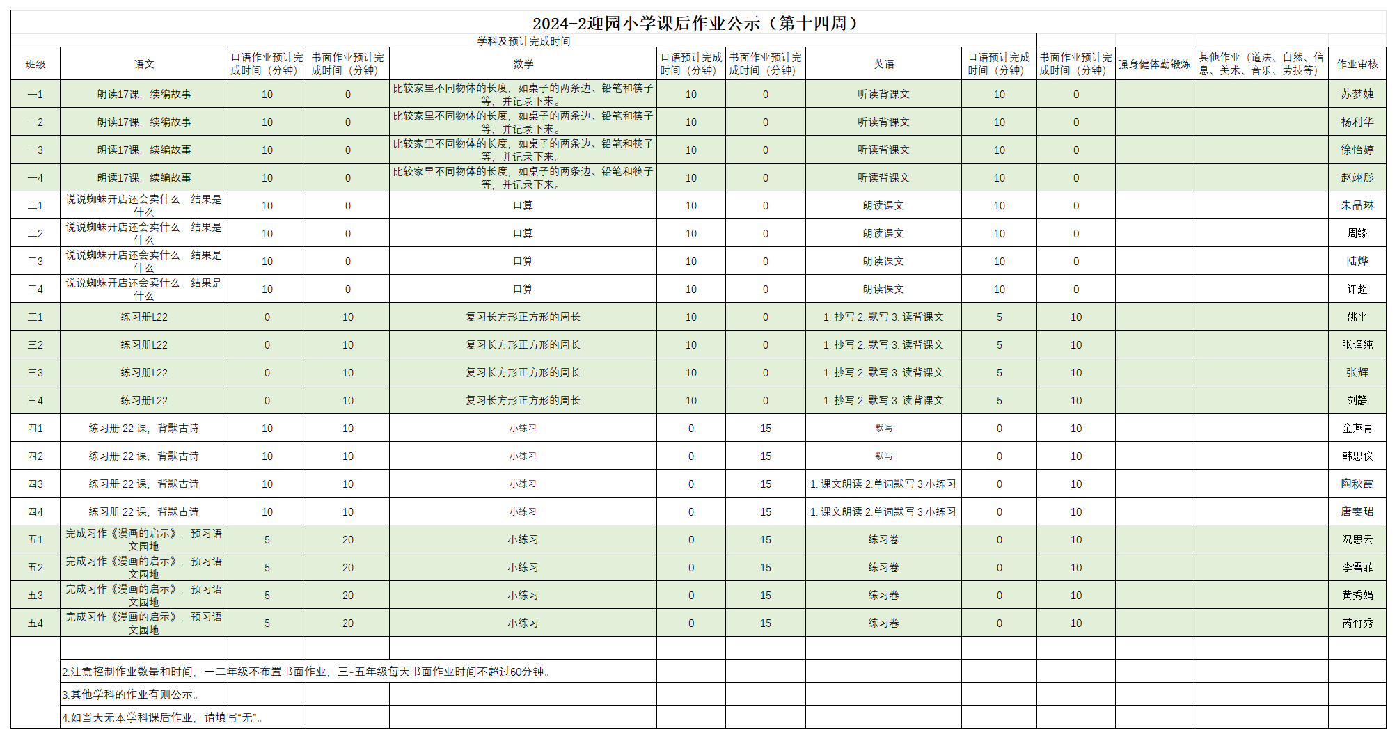 2024-2迎园小学课后作业公示（第十四周）_5.20.png