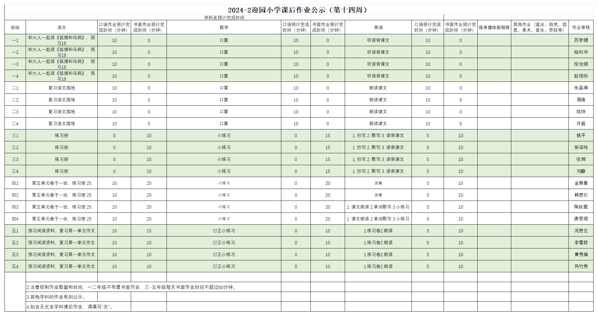 2024-2迎园小学课后作业公示（第十四周）_5.23.png