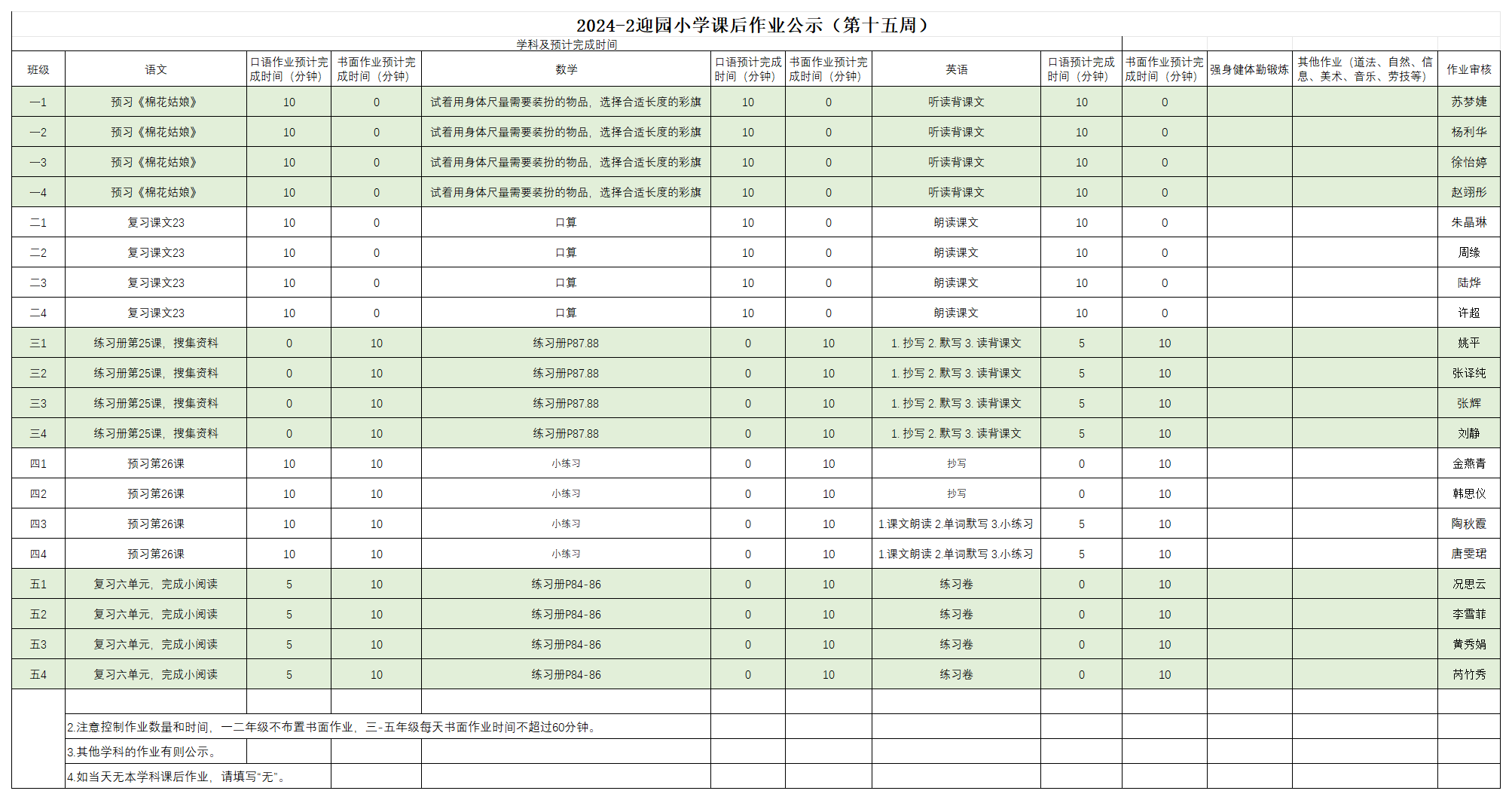 2024-2迎园小学课后作业公示（第十五周）_5.27.png