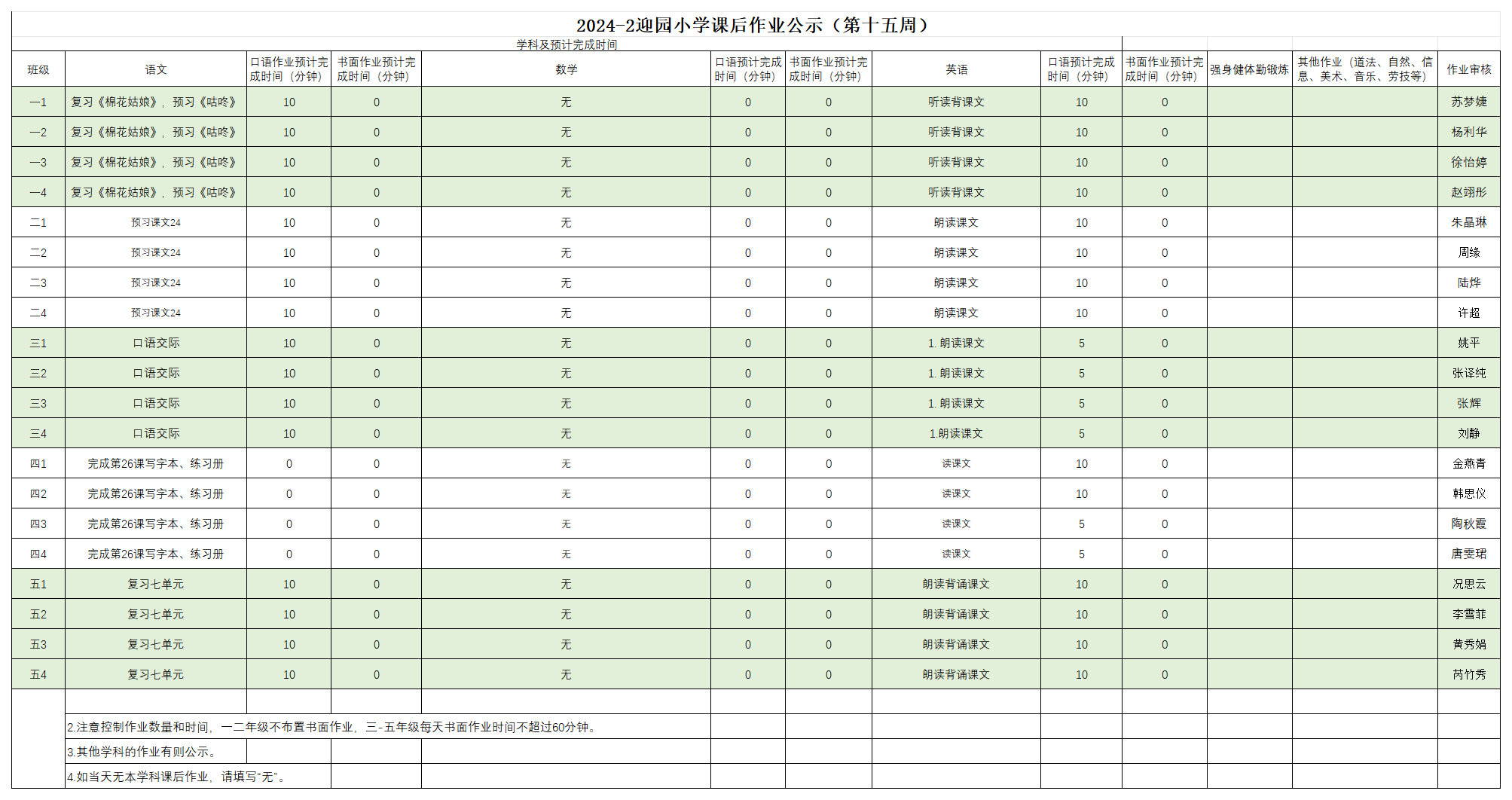 2024-2迎园小学课后作业公示（第十五周）_5.28.png