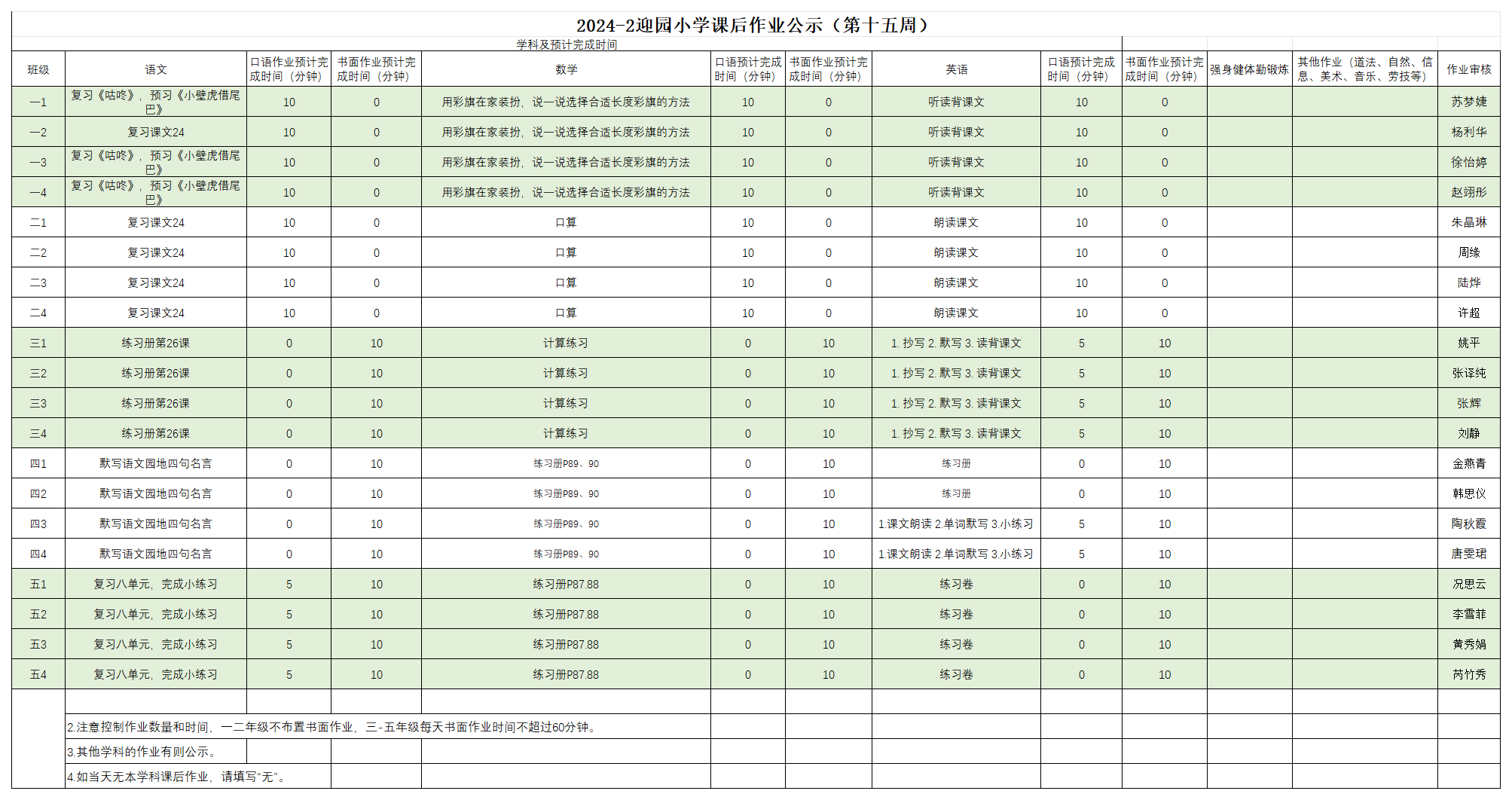 2024-2迎园小学课后作业公示（第十五周）_5.29.png