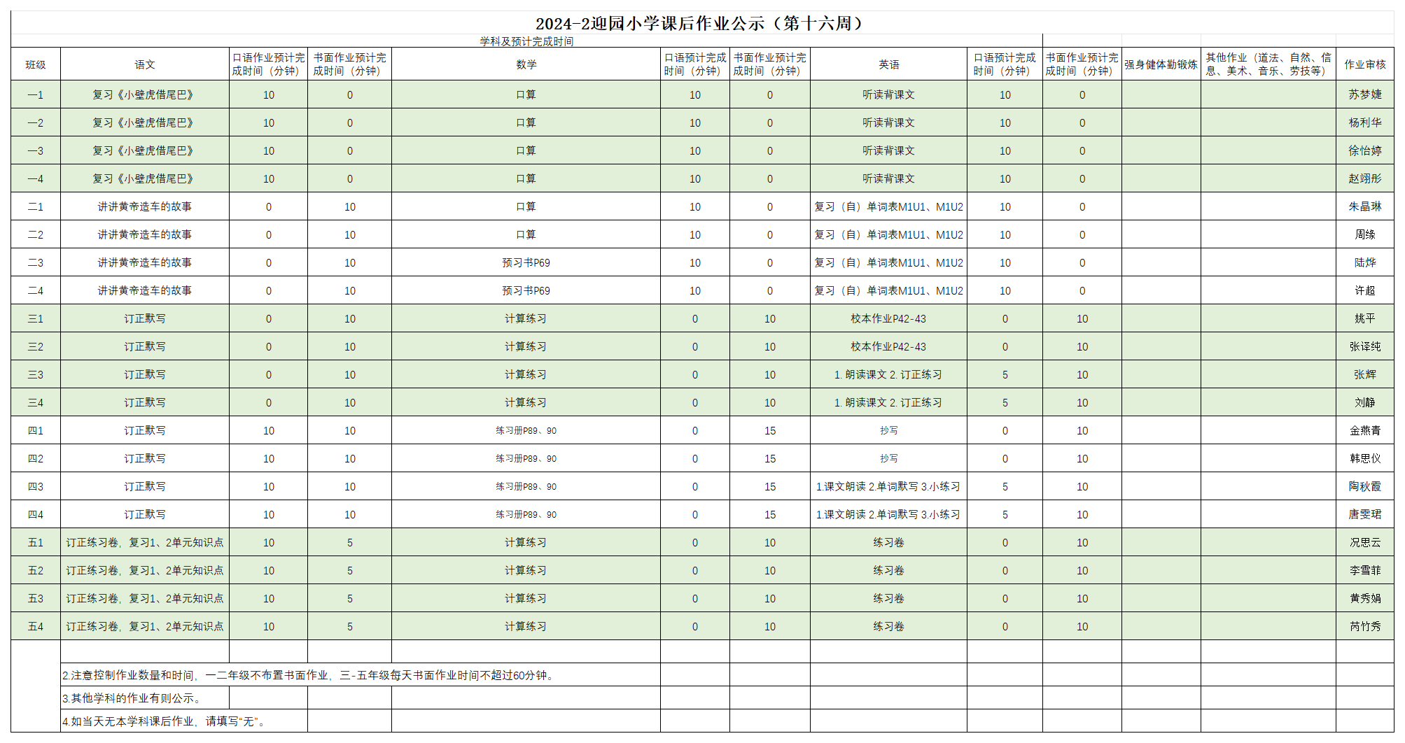 2024-2迎园小学课后作业公示（第十六周）_6.3.png