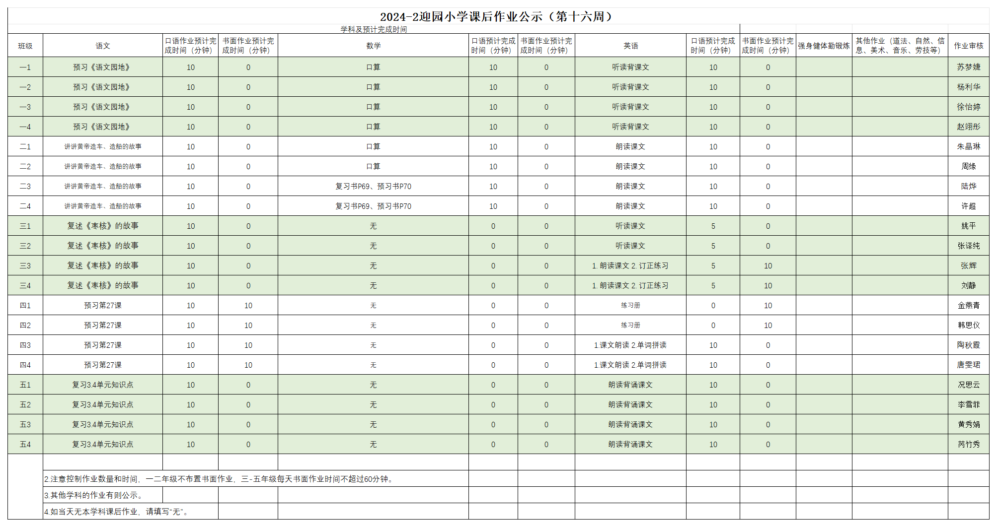 2024-2迎园小学课后作业公示（第十六周）_6.4.png