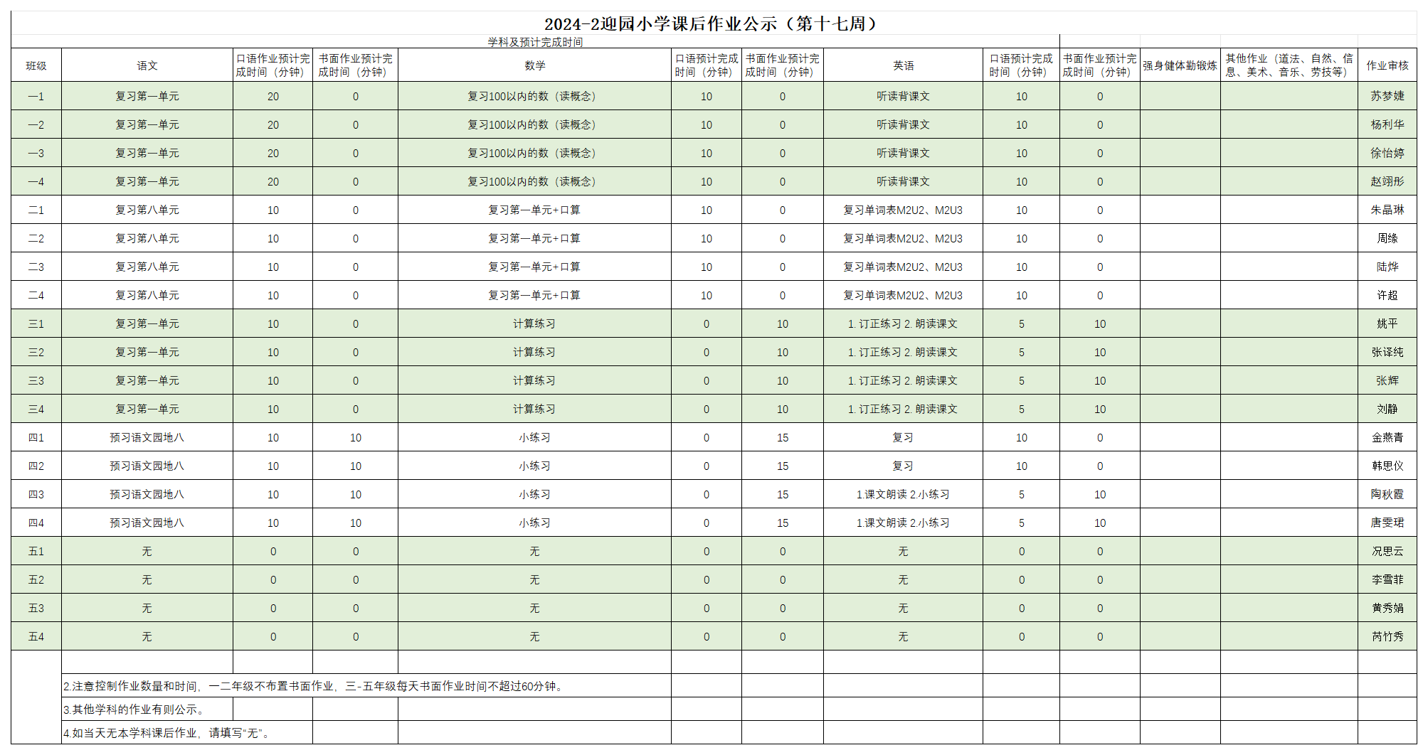 2024-2迎园小学课后作业公示（第十七周）_6.9.png