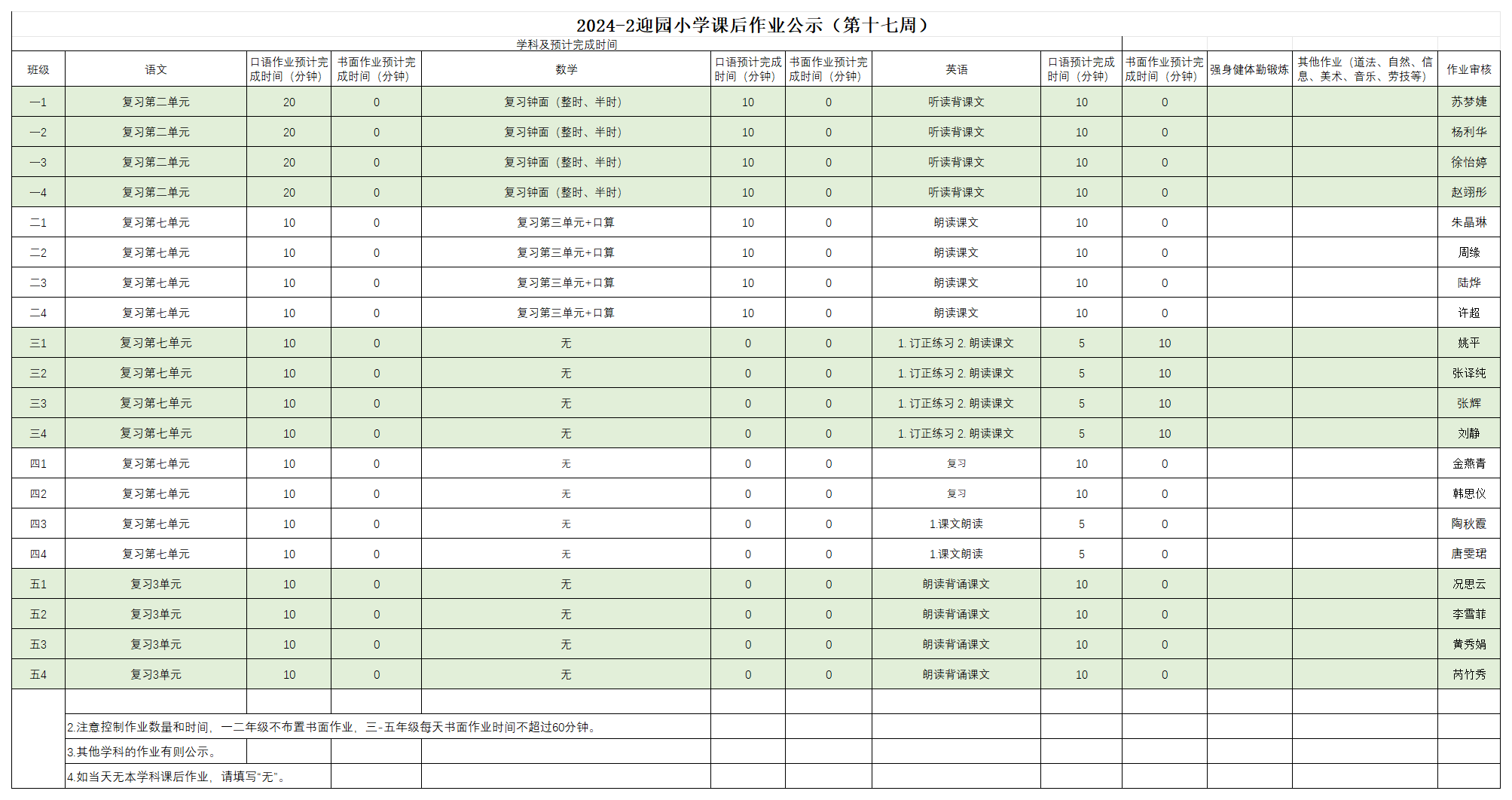 2024-2迎园小学课后作业公示（第十七周）_6.11.png