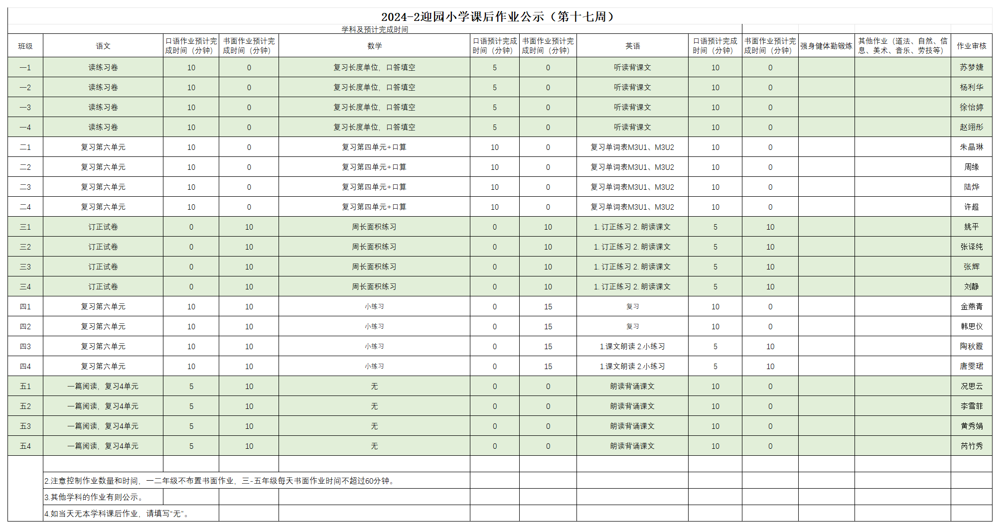 2024-2迎园小学课后作业公示（第十七周）_6.12.png