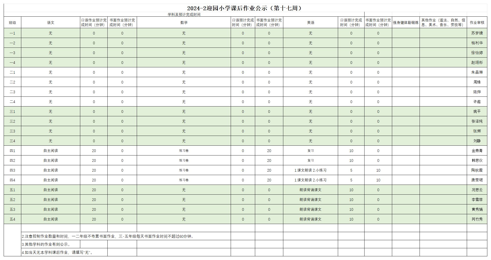 2024-2迎园小学课后作业公示（第十七周）_6.13.png