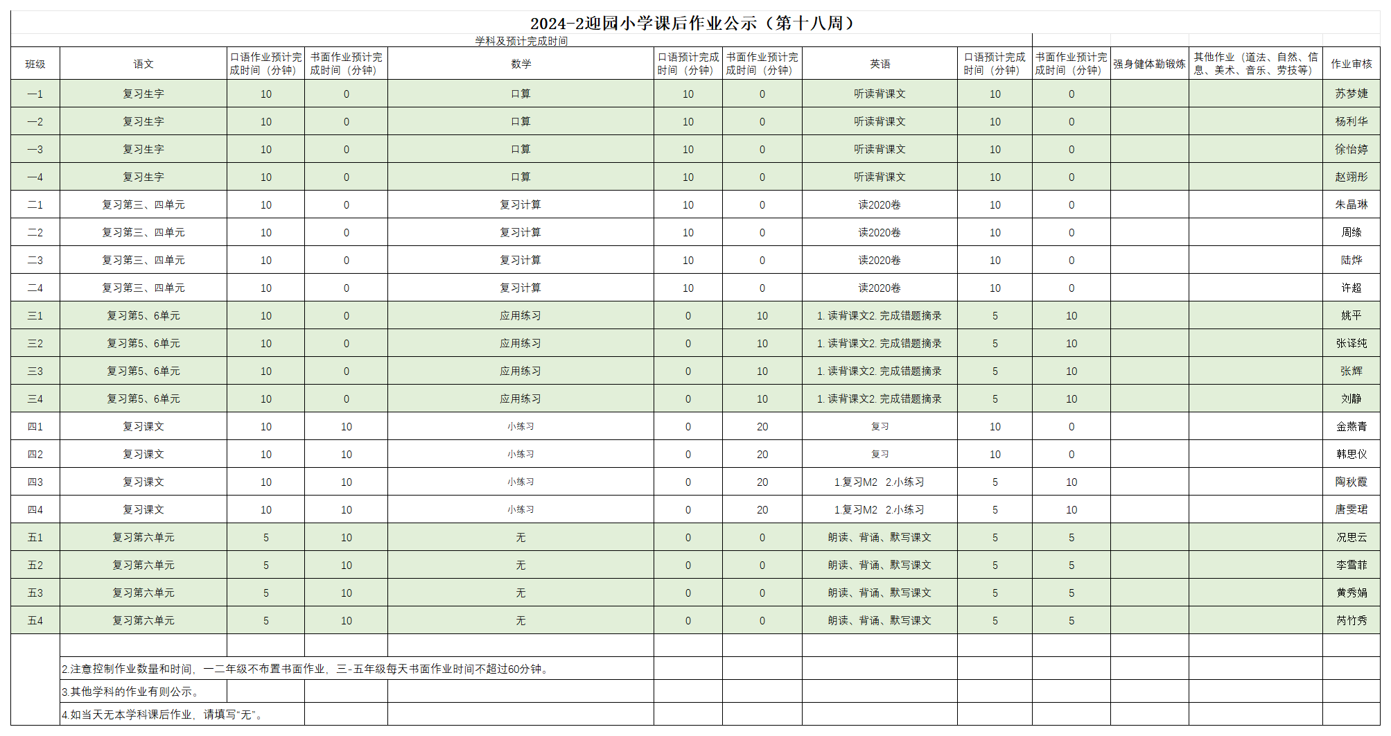 2024-2迎园小学课后作业公示（第十八周）_6.17.png