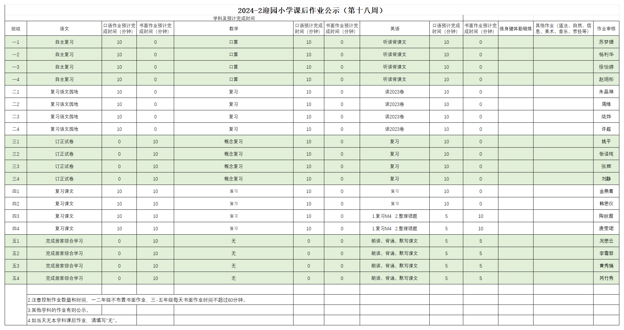 2024-2迎园小学课后作业公示（第十八周）_6.19(1).png