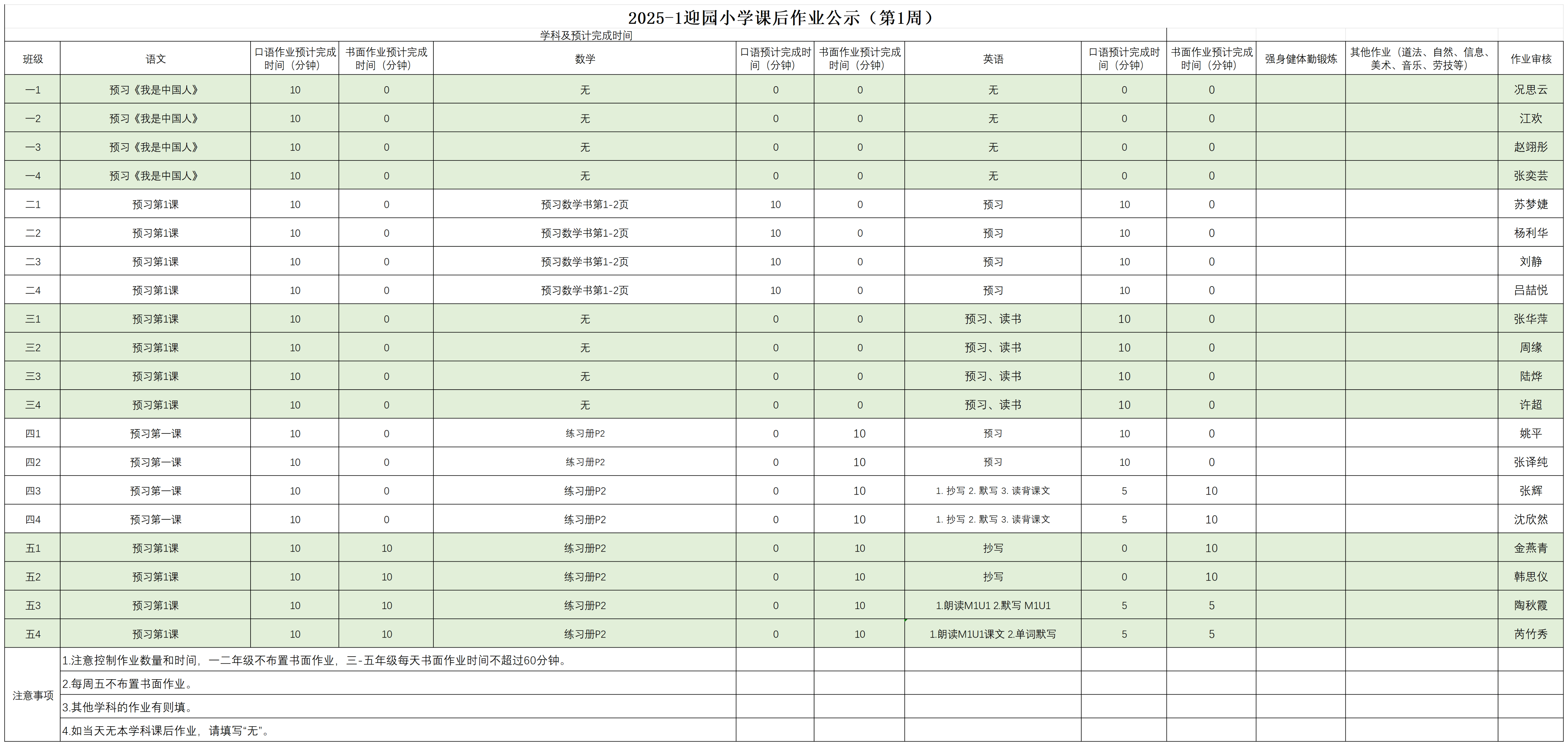 2025-1迎园小学课后作业公示（第一周）_9.1(1).png