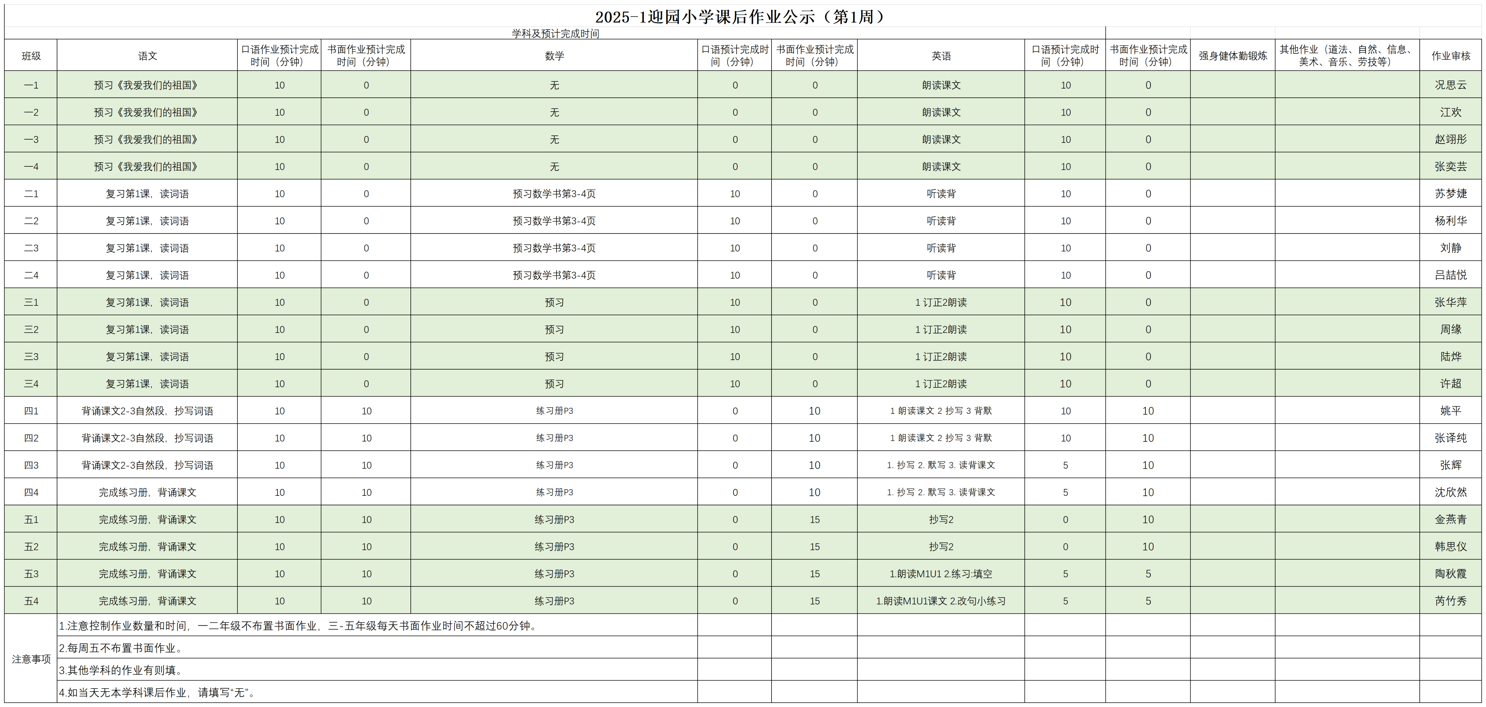 2025-1迎园小学课后作业公示（第一周）_9.2(1).png