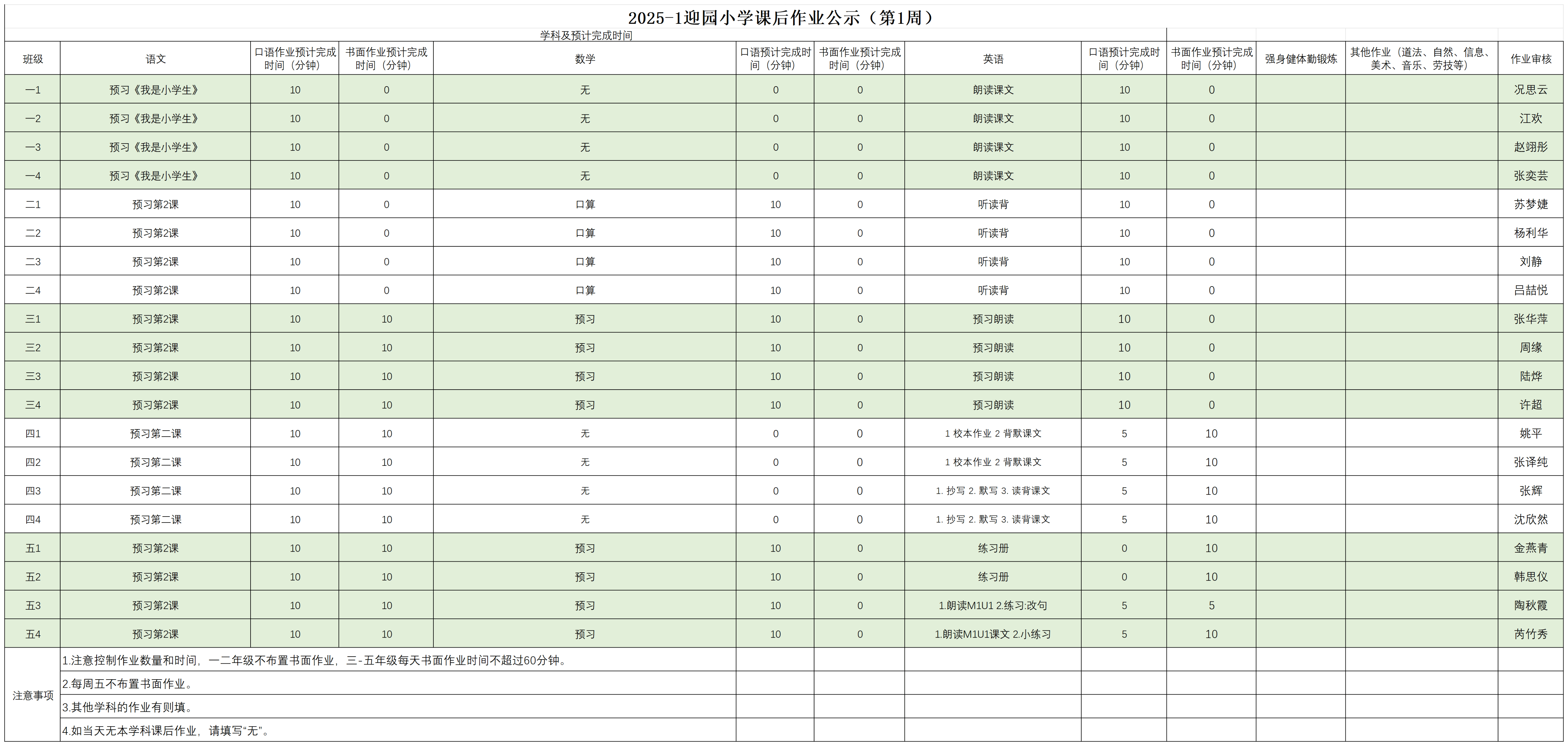 2025-1迎园小学课后作业公示（第一周）_9.3(1).png