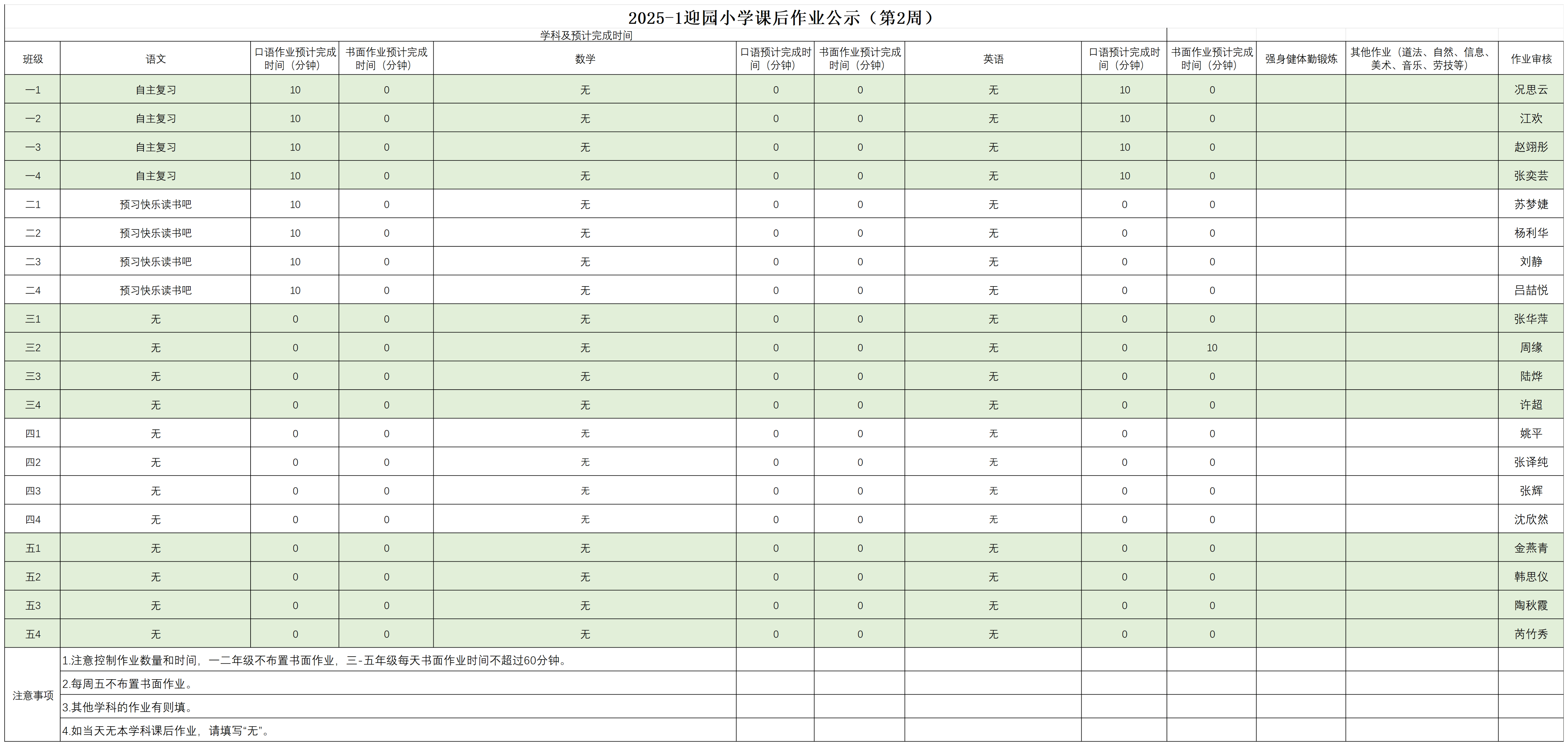 2025-1迎园小学课后作业公示（第二周）_9.12.png