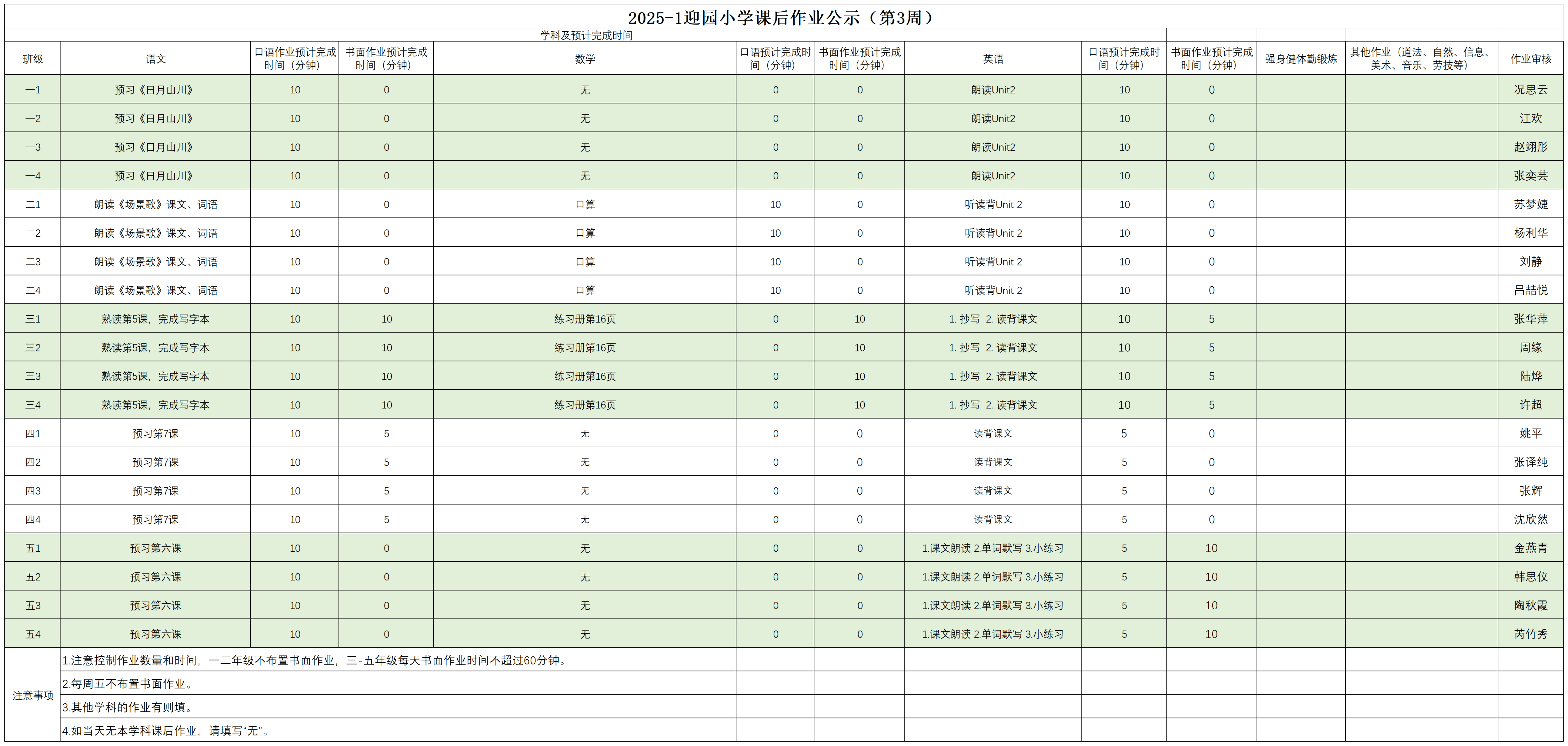 2025-1迎园小学课后作业公示（第三周）_9.17.png