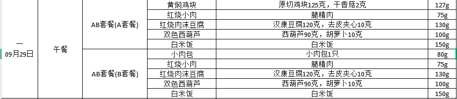 配菜表.png