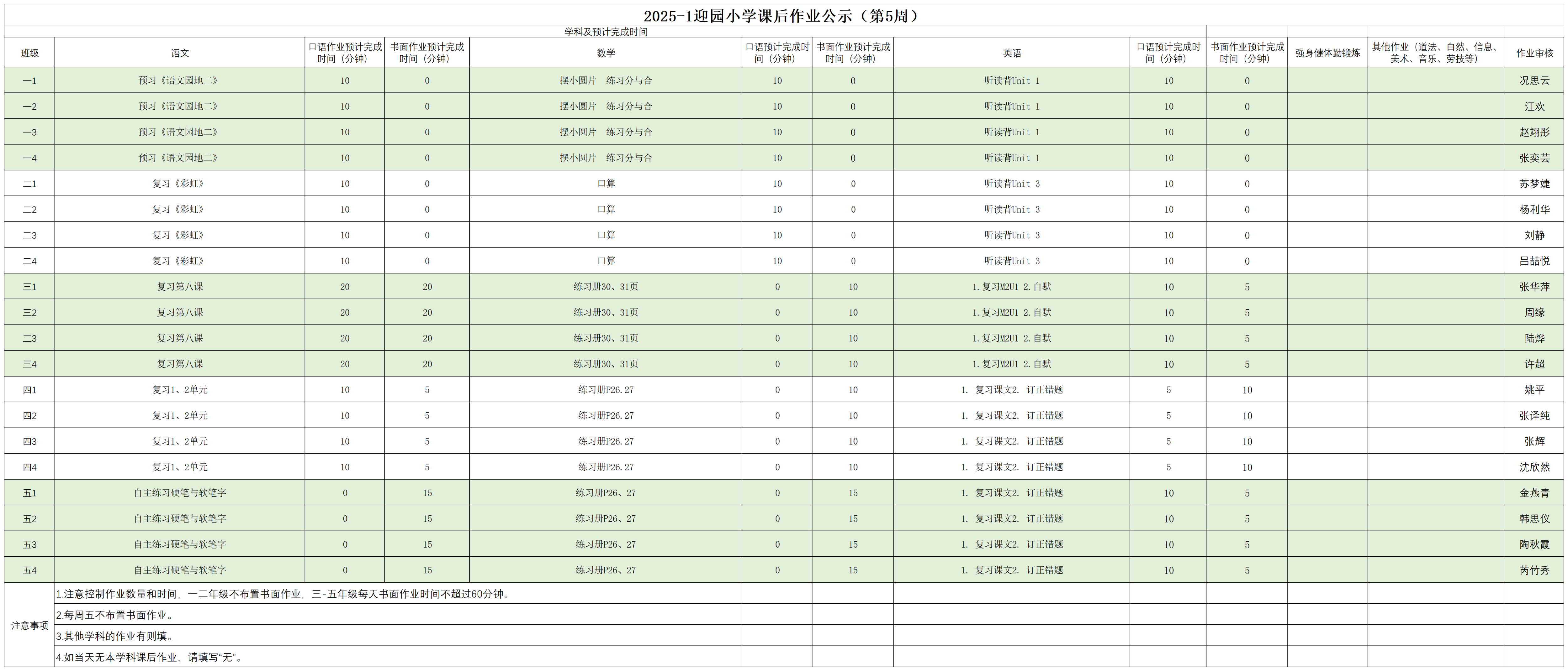 2025-1迎园小学课后作业公示（第五周含国庆假期）_9.30.png