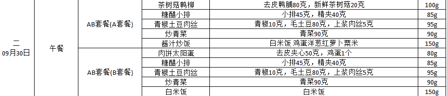 配菜表.png